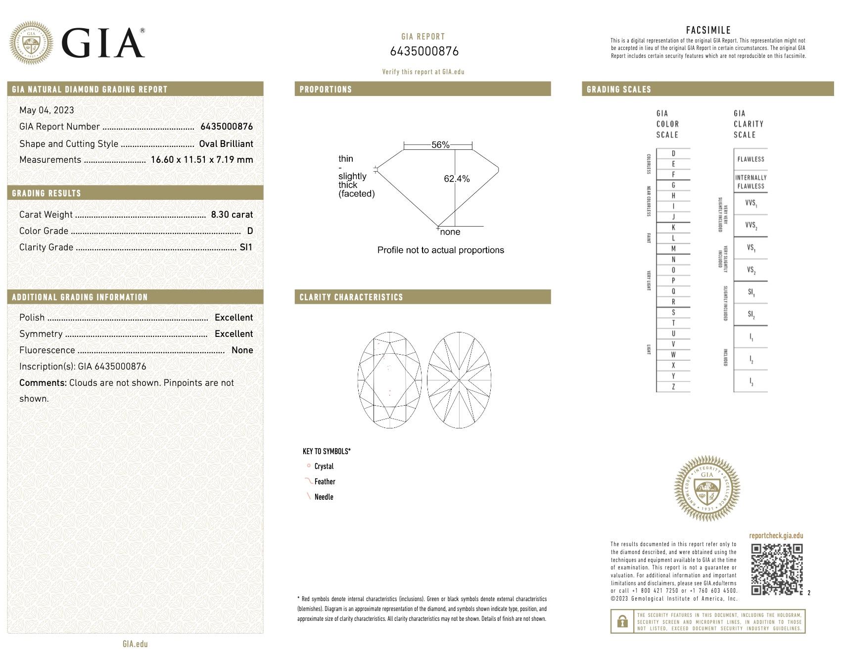 Moderne Bague de fiançailles en diamant ovale de 8,30ct - Certifiée GIA en vente