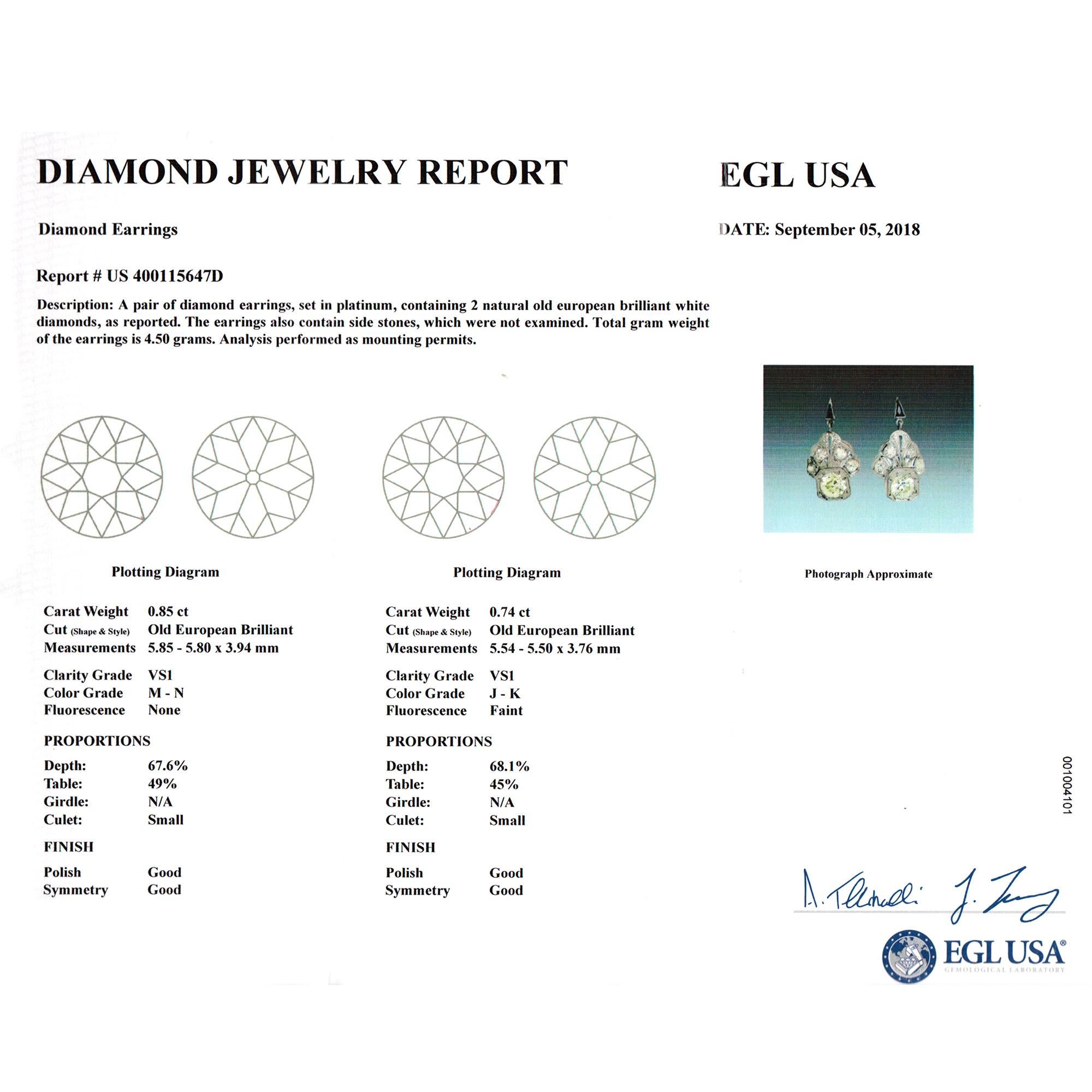 .85 Carat Diamond Onyx Art Deco Platinum Dangle Earrings 1