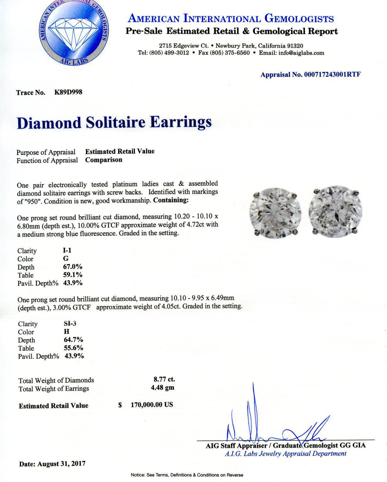 8.77 Carat Diamond Solitaire Stud Earrings In New Condition For Sale In Encino, CA