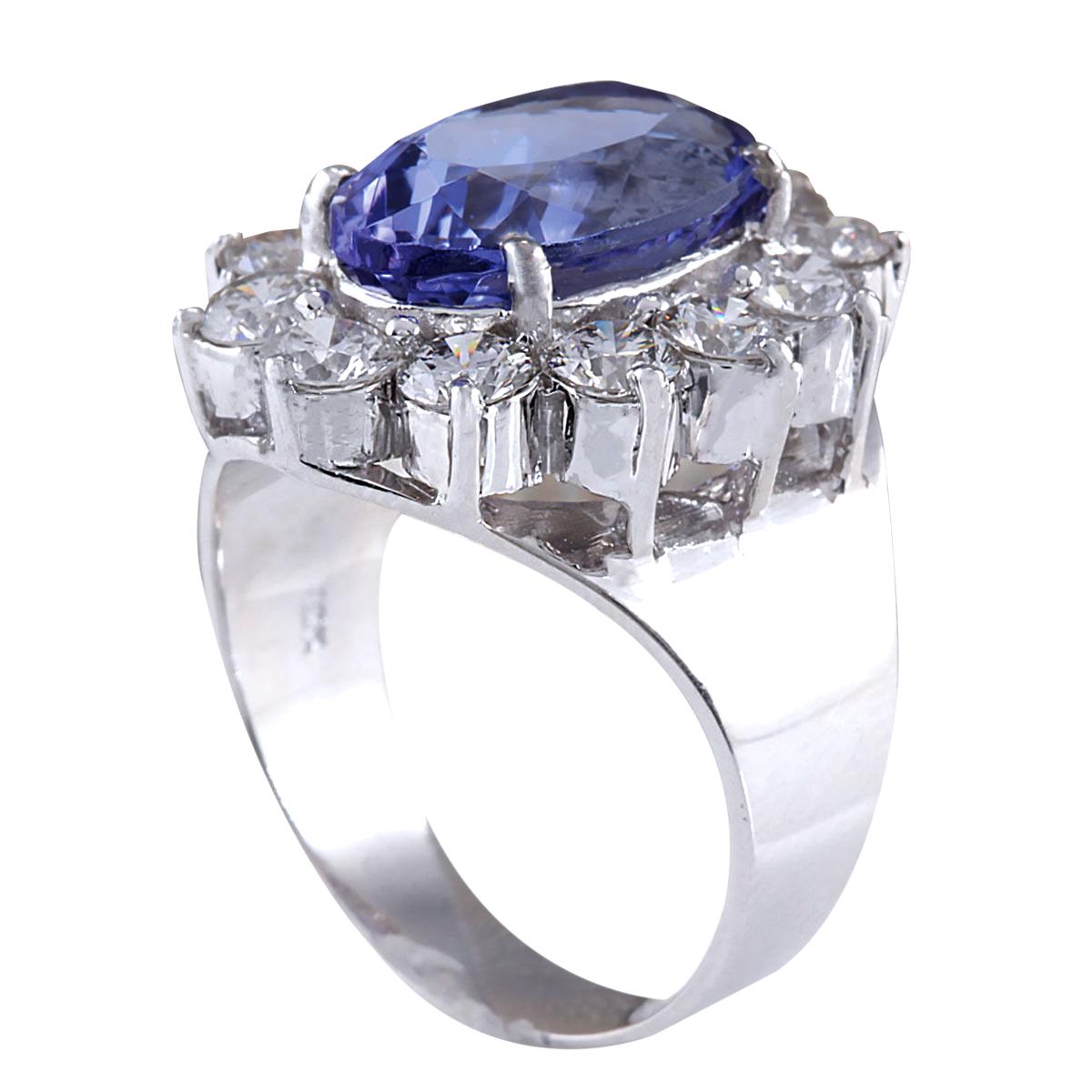 tanzanite rarity compared to diamonds