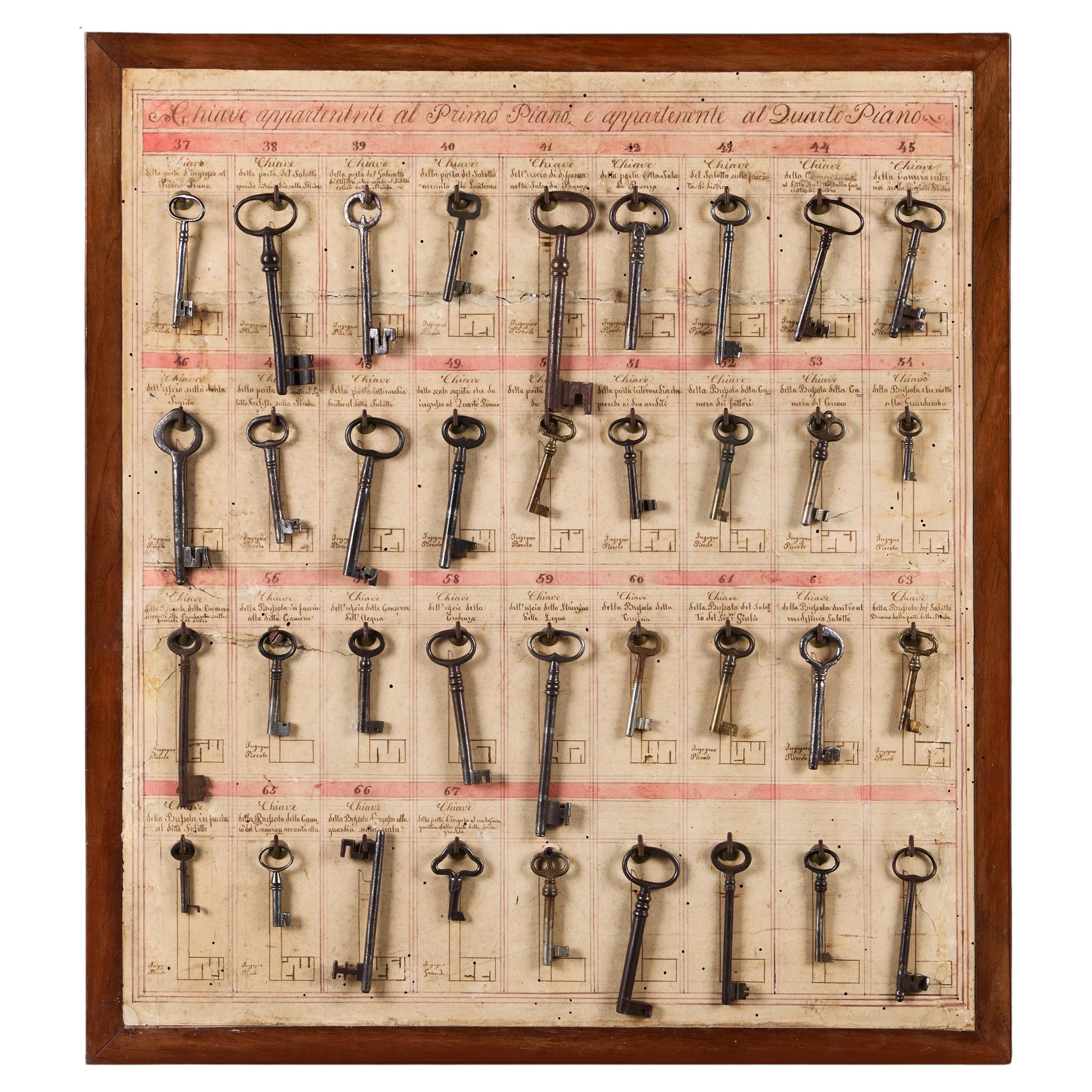 Tableau italien du 19ème siècle de clés de porteurs en vente