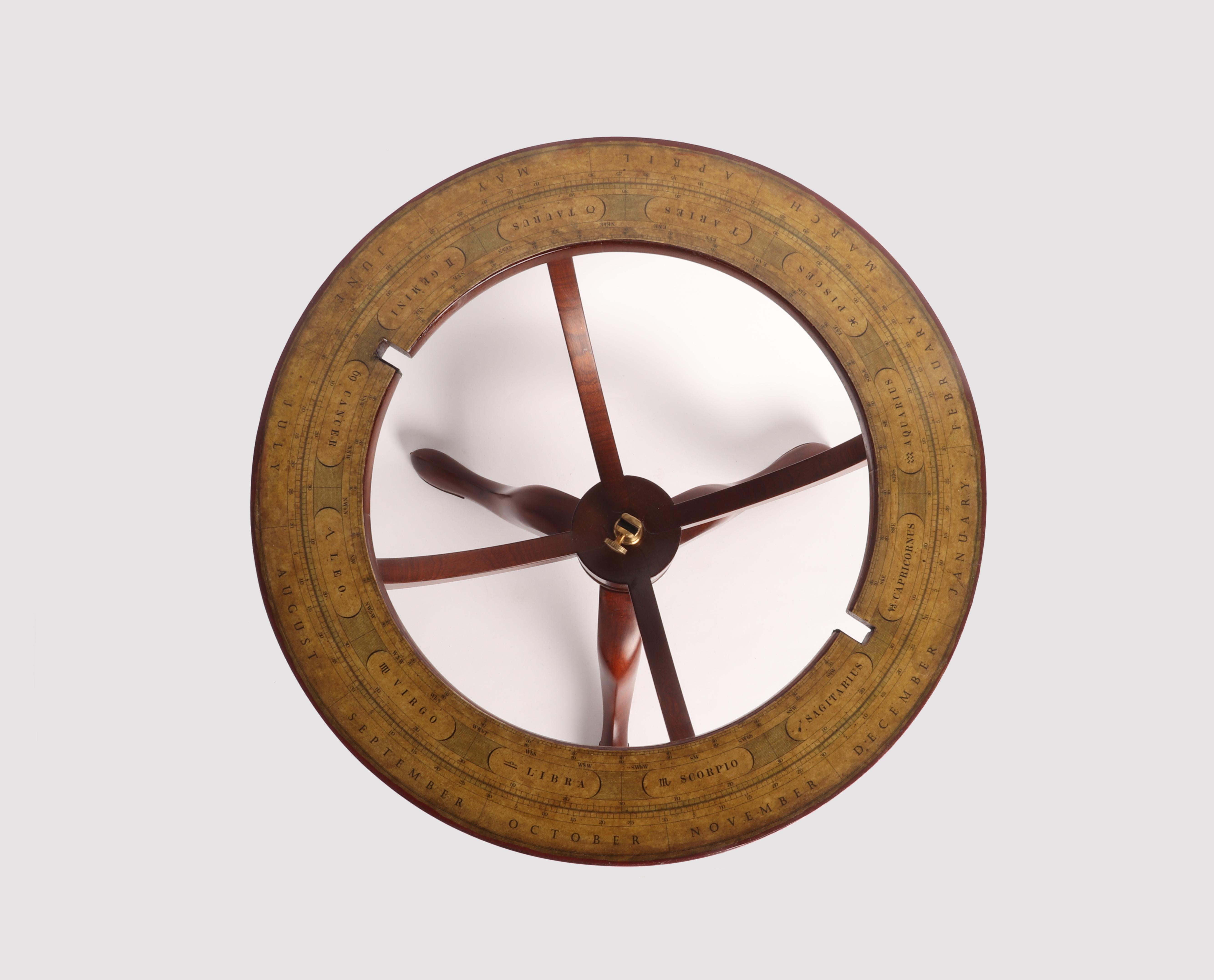 Celestial Globe Signed Smith, London, 1820 4