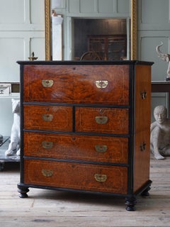 China Trade Secretaire Campaign Chest