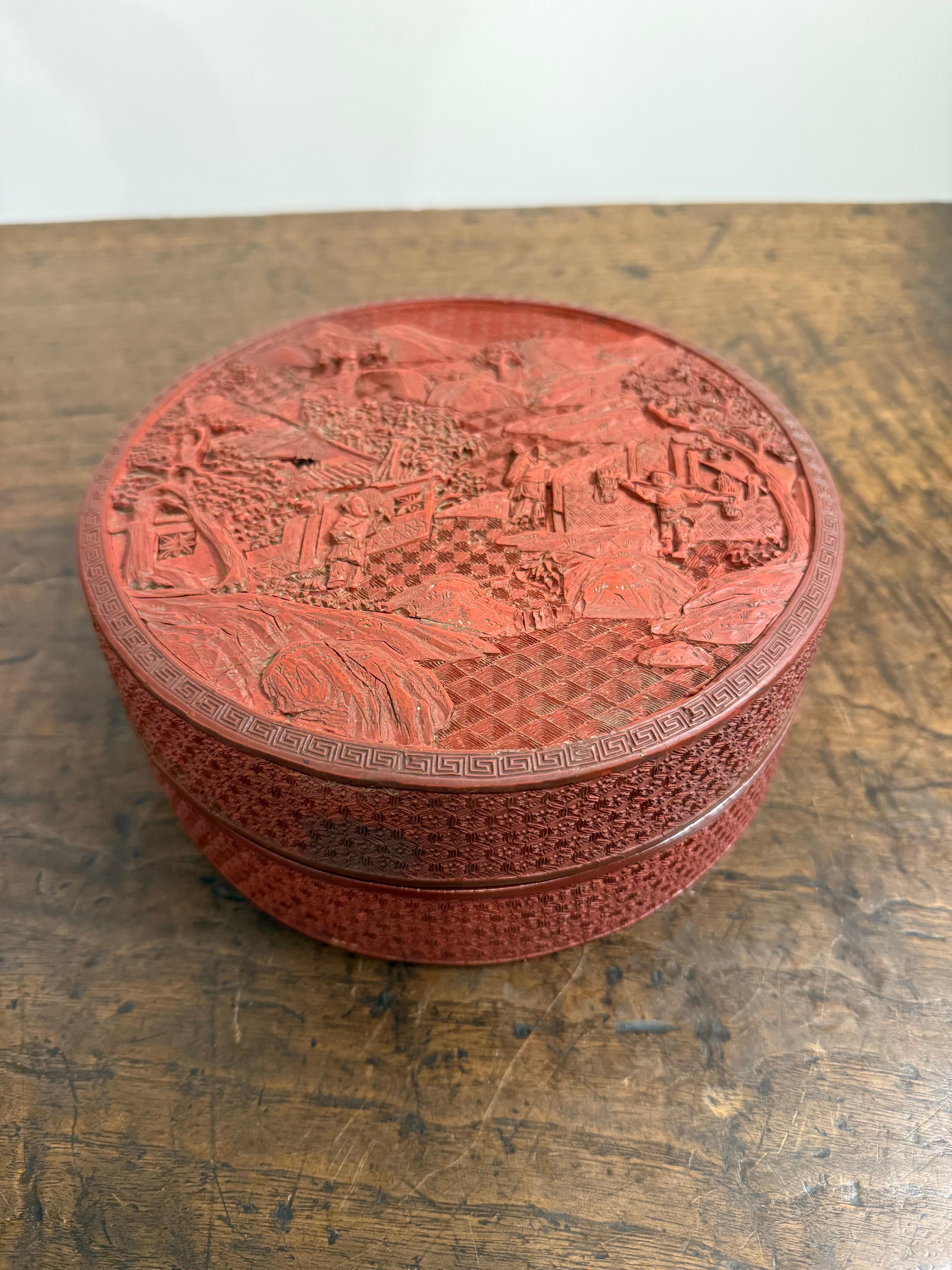 Qing A Chinese Carved Red Lacquer Cinnabar Box, 19th Century For Sale