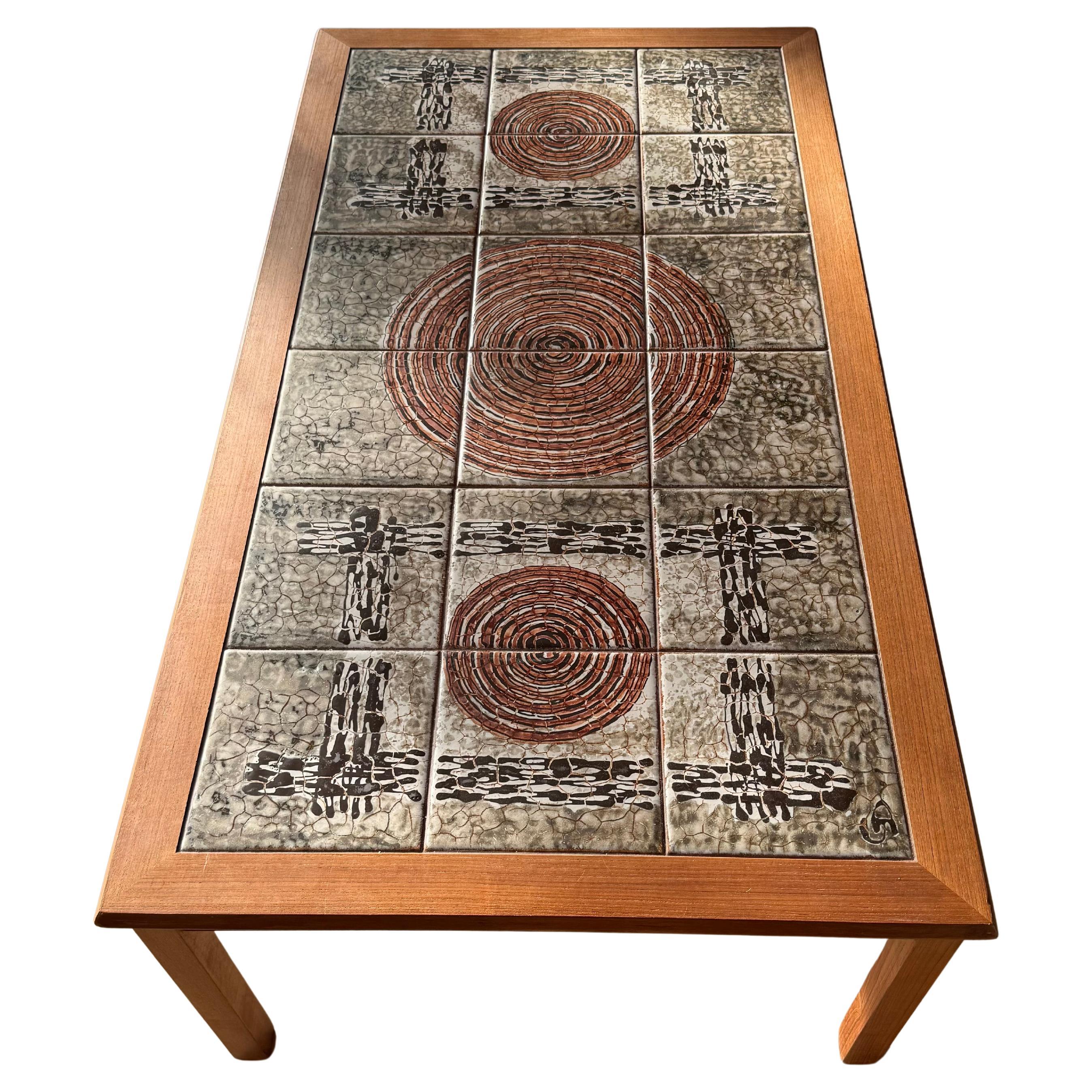 Hand-Crafted Tavolini bassi
