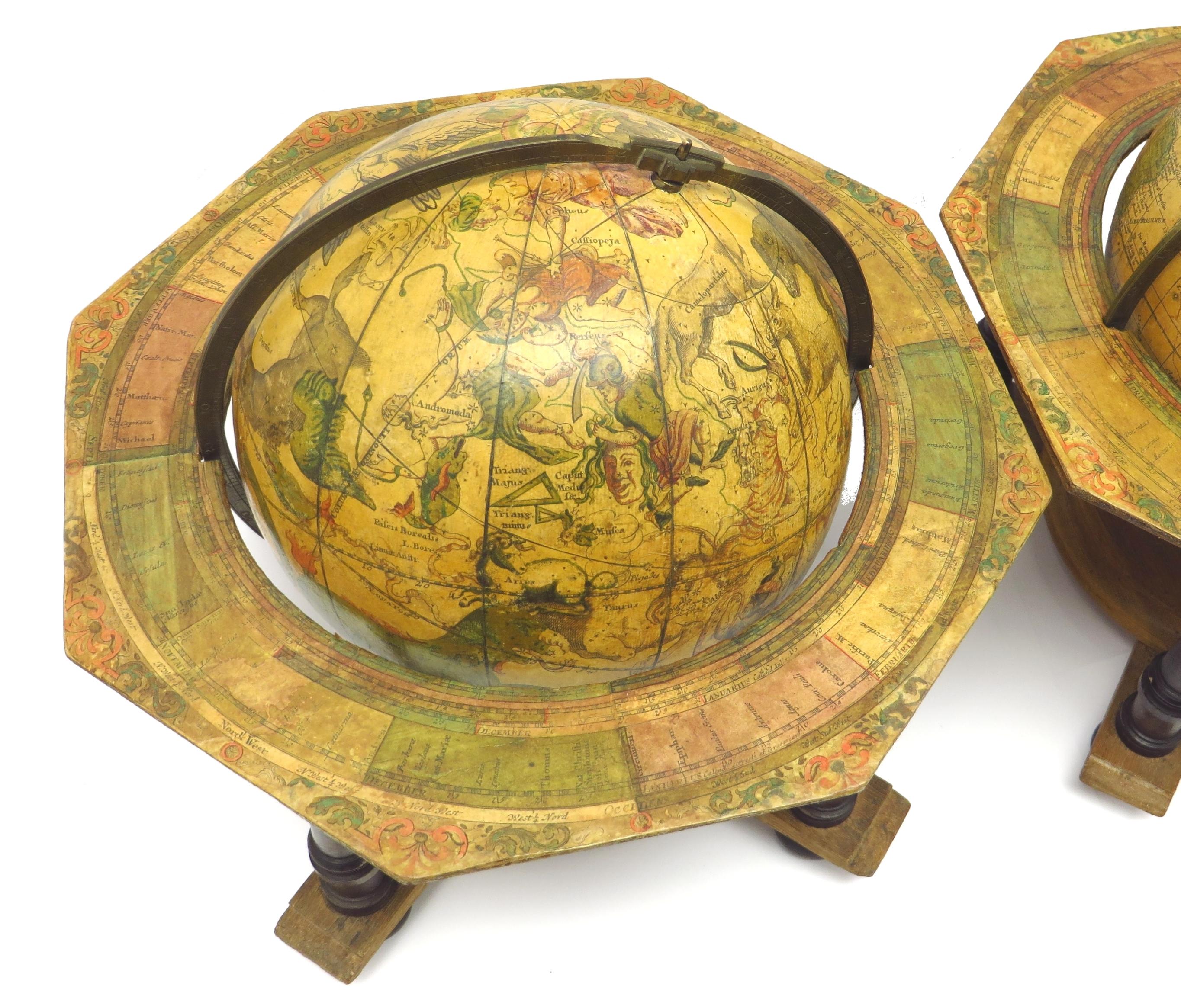 Hand-Crafted A decorative pair of rare table globes in a fine condition. For Sale