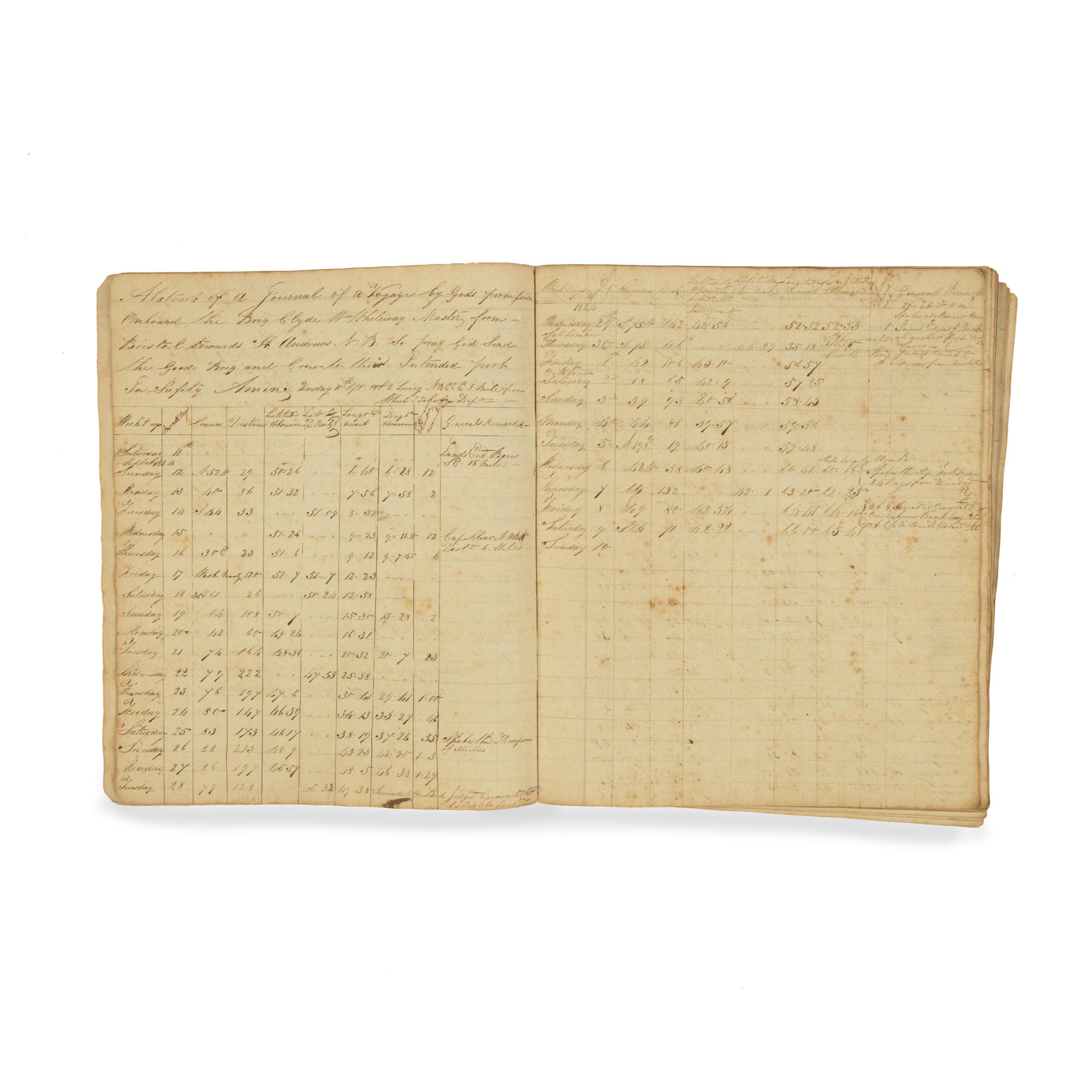 Un fascinant journal de bord relatif au Whitway/Whiteway en vente 2