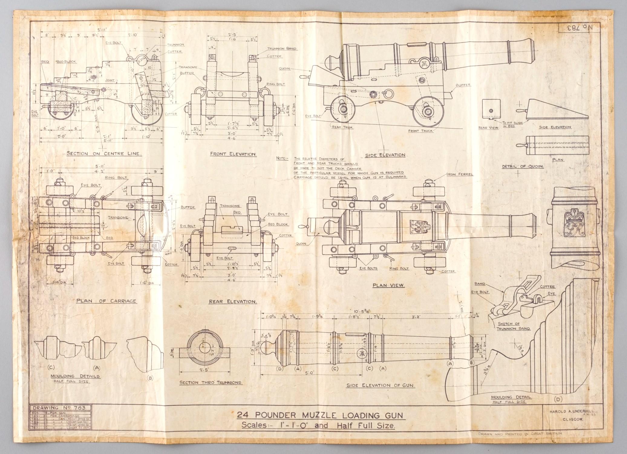 A Fine Model of a 19th C. British 24-Pounder Muzzle-Loading Smoothbore Cannon For Sale 10