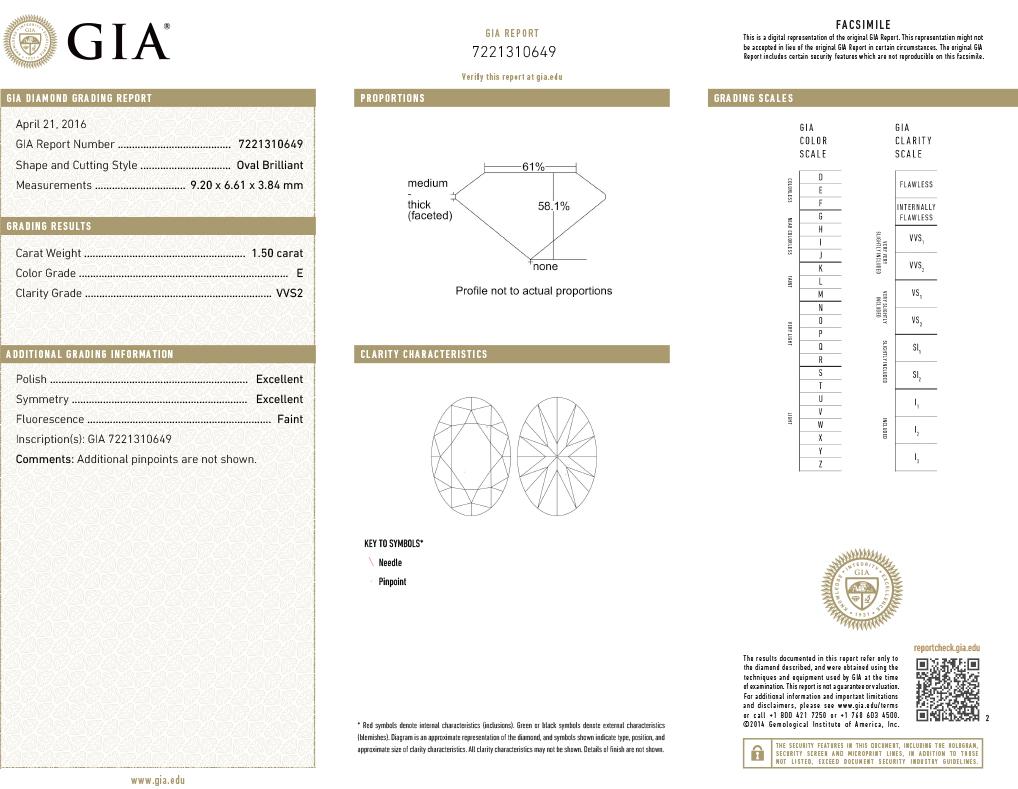 A. Jaffe GIA Certified Platinum 1.83 Carat Oval Diamond Engagement Ring In Excellent Condition In Columbia, MO