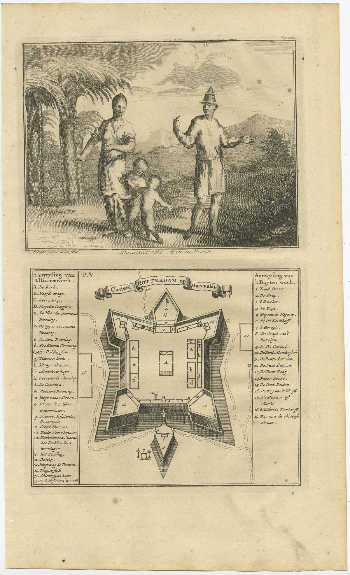 A Macassar Couple and the Fort Rotterdam in Macassar, Celebes (Indonesia)