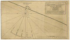 Navigational Chart of Mexico's Coast, with Acapulco and Port Marquis, 1748