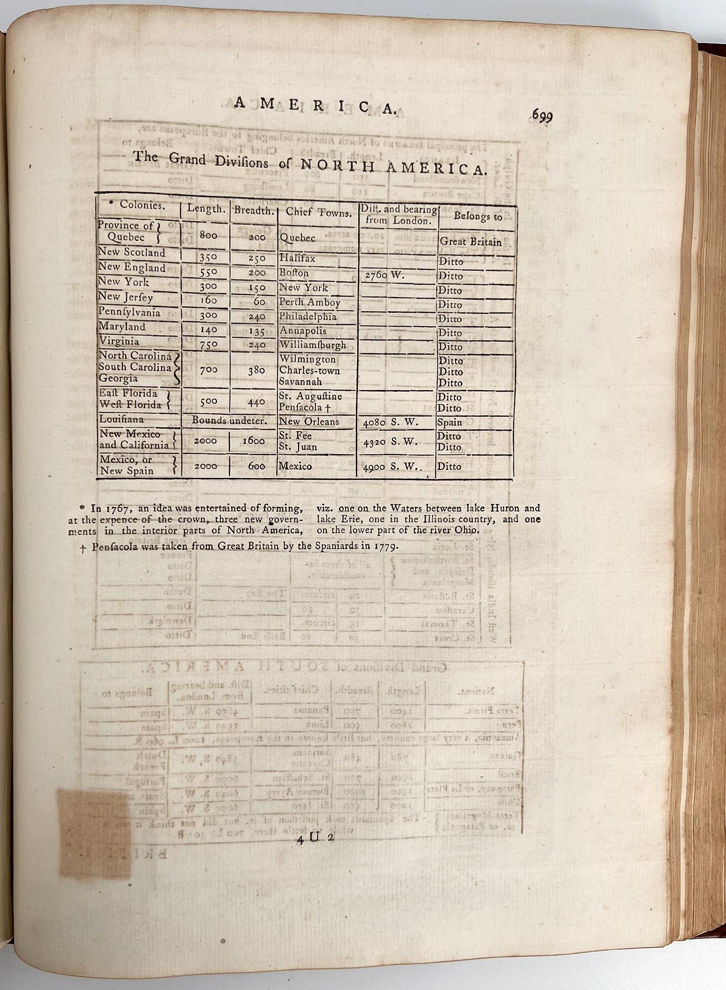 Un nouveau système de géographie moderne de William Guthrie - 1782 en vente 5