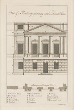 Una pagina da A Complete Body Of Architecture di Isaac Ware, 1756