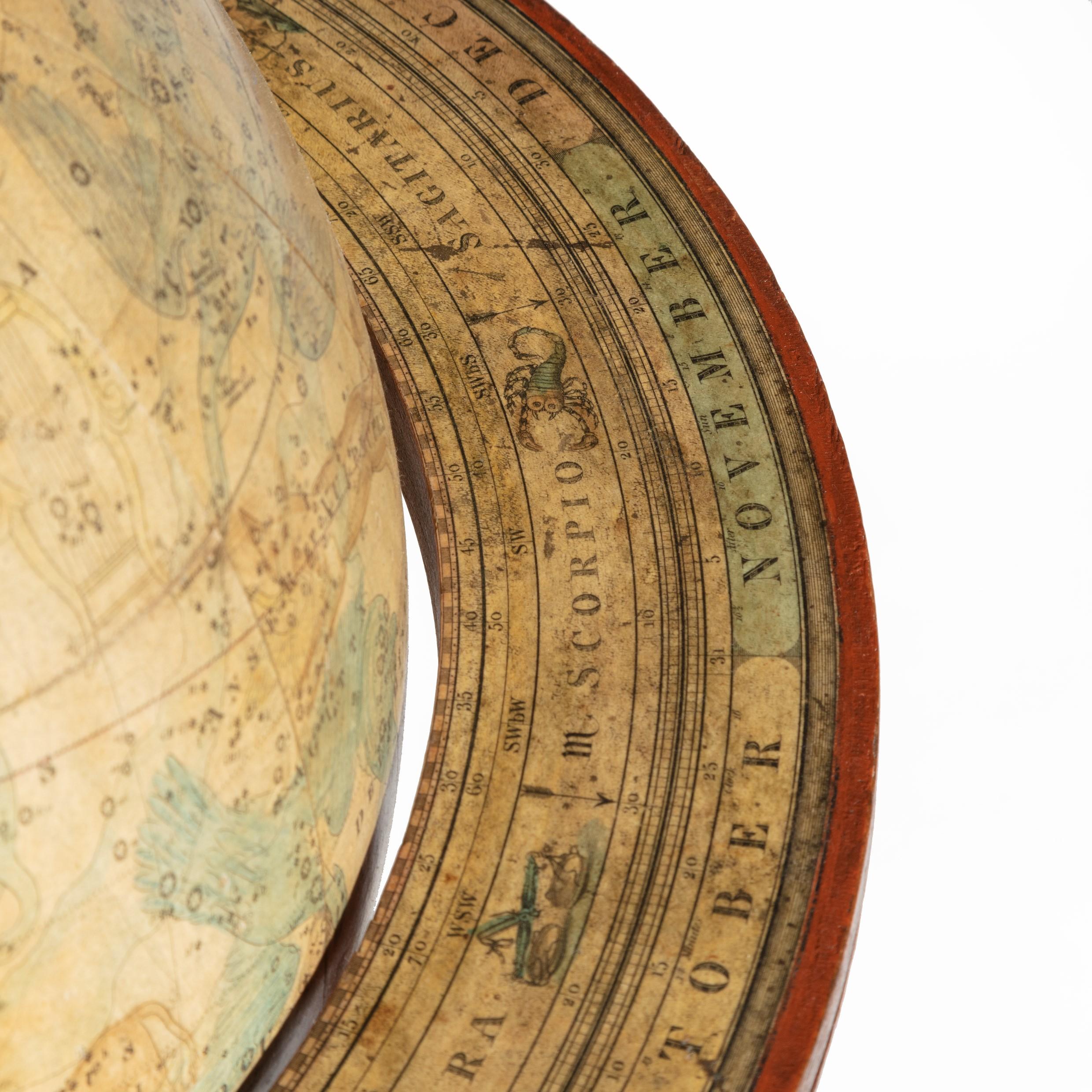 Pair of Table Globes by Josiah Loring, Dated 1844 and 1841 For Sale 1