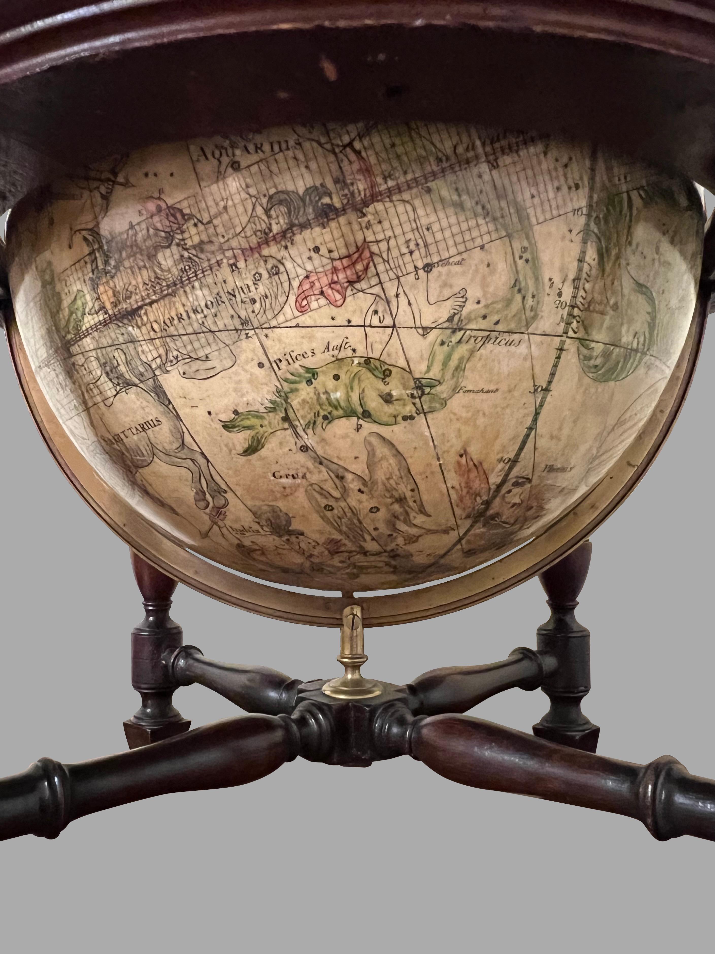 A Pair of English 9-Inch Terrestrial and Celestial Table Globes by Wm. Bardin For Sale 8