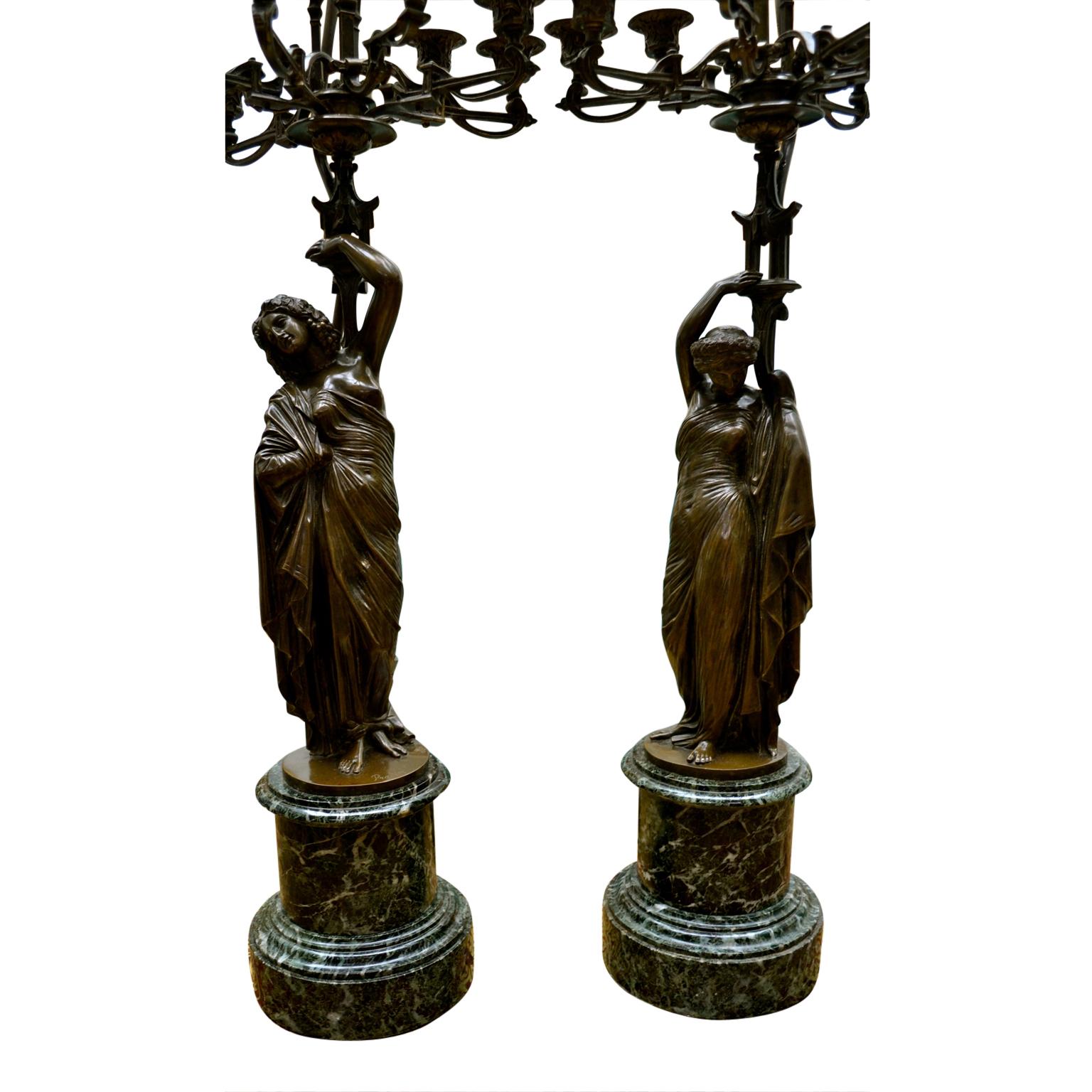 Pair of French 19th Century Figurative Patinated Bronze Candelabra Lamps For Sale 1