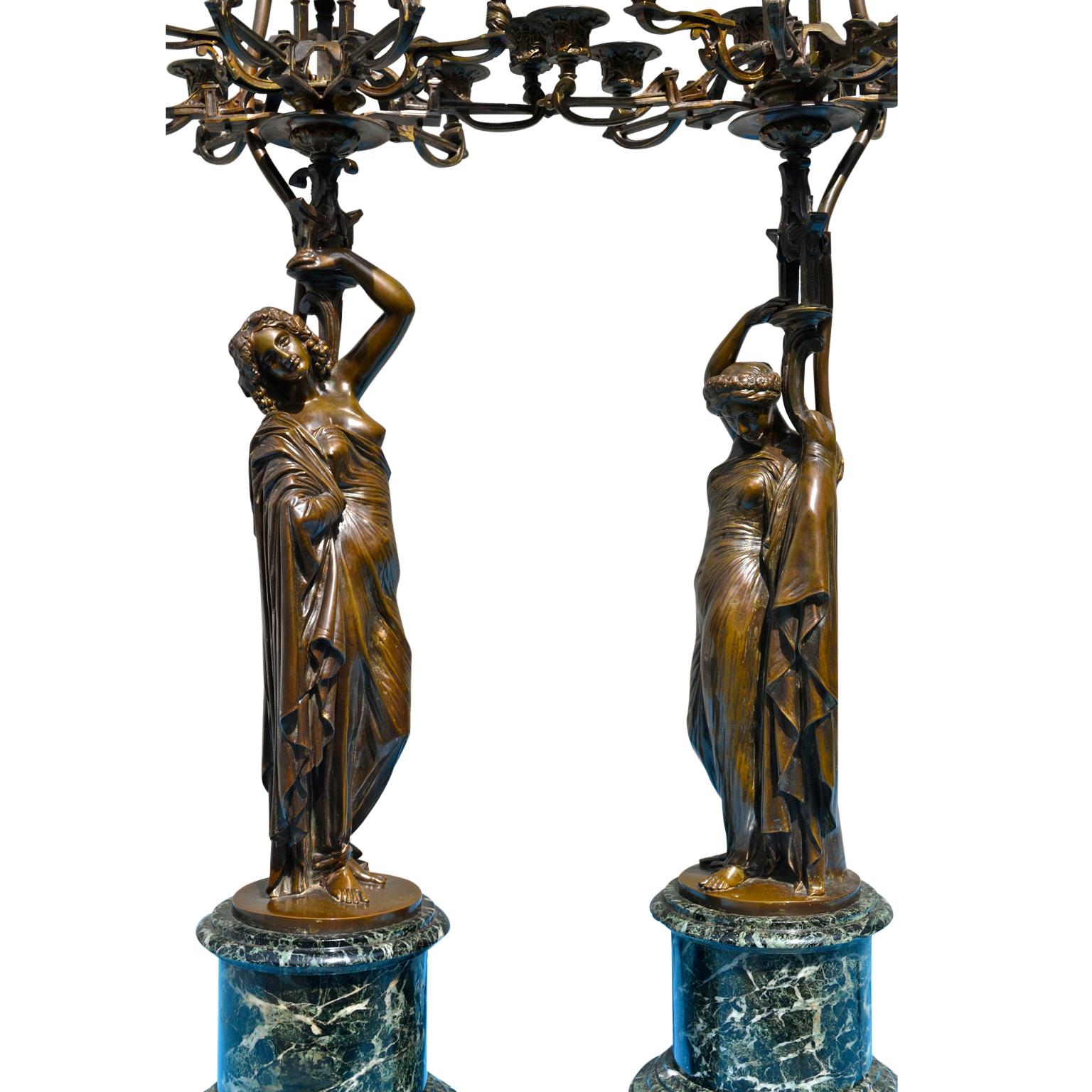 Pair of French 19th Century Figurative Patinated Bronze Candelabra Lamps For Sale 5