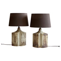 Luminaires