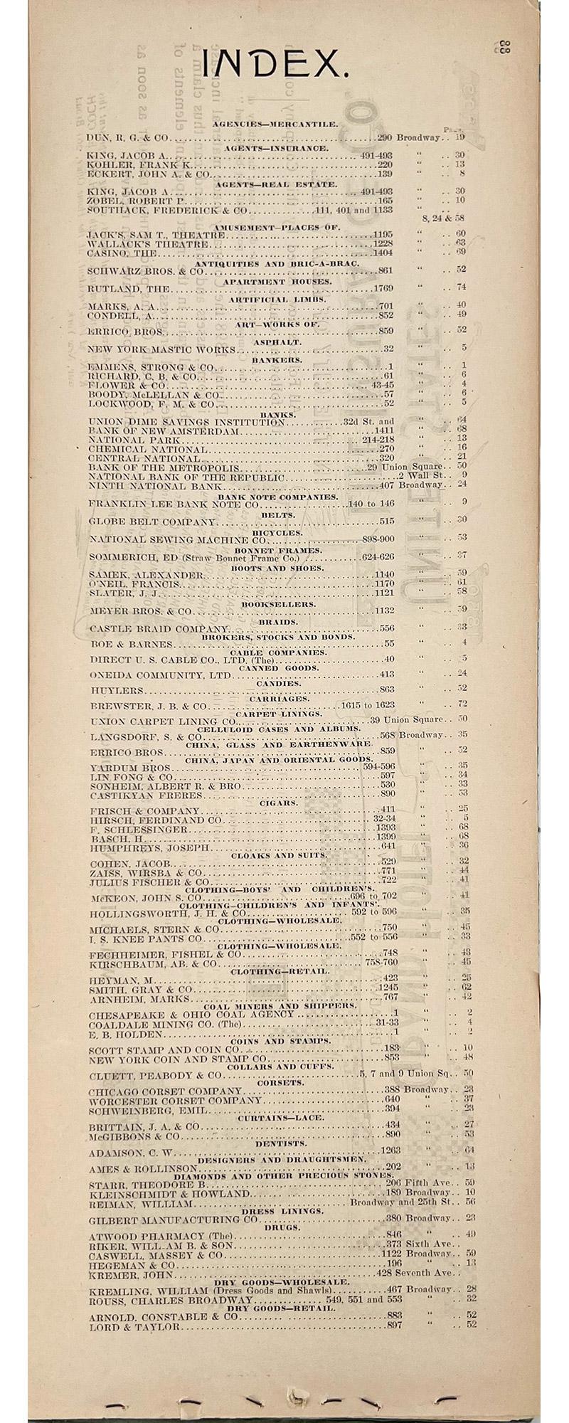 Una descrizione pittorica di Broadway - The Mail & Express 1899 in vendita 14