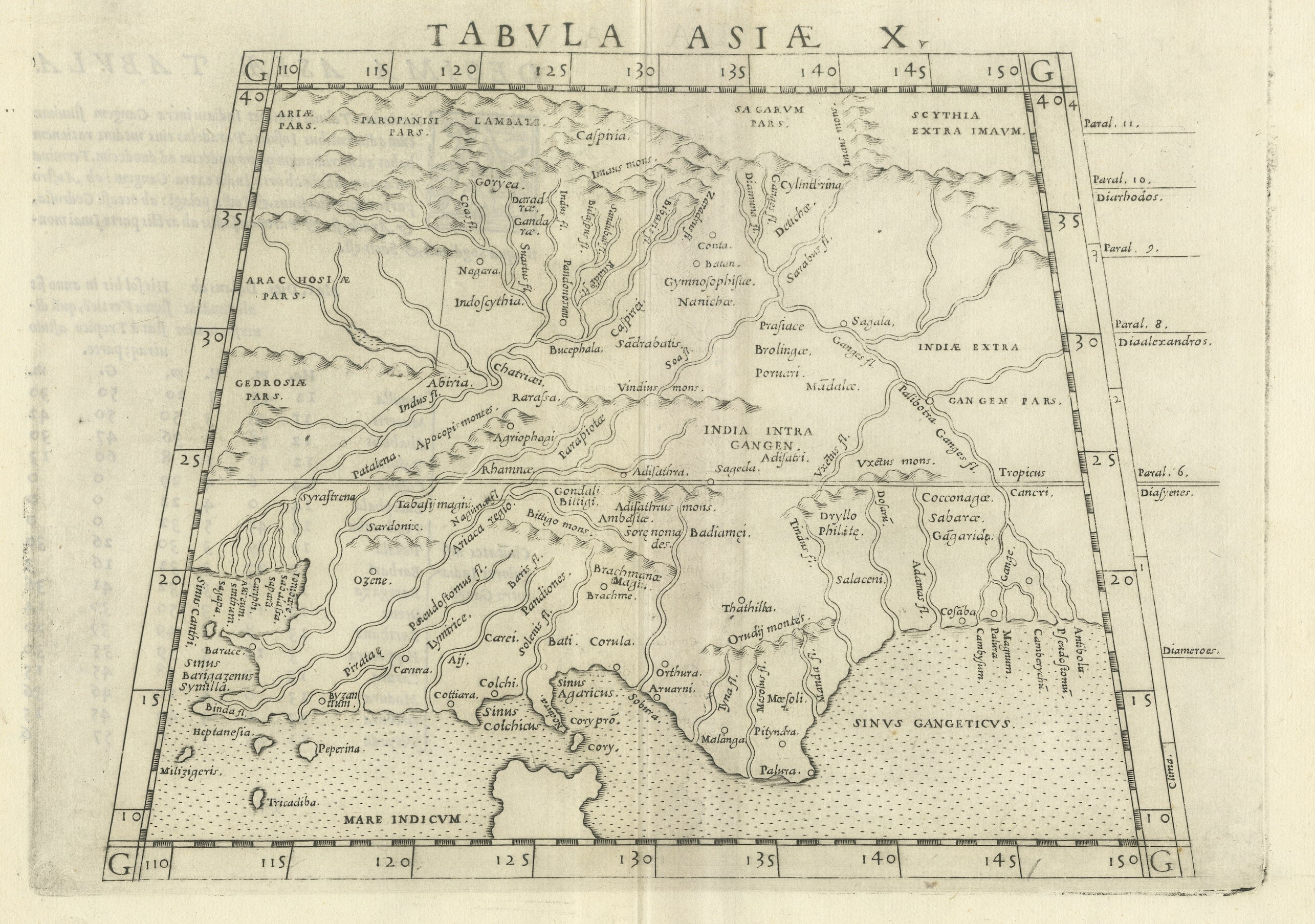 Antique map titled 'Tabula Asiae X'. This Ptolemaic map on a trapezoidal projection is centered on India with recognizable river systems, but completely lacking the sub-continental shape of the landmass. The top of a large unnamed Sri Lanka appears