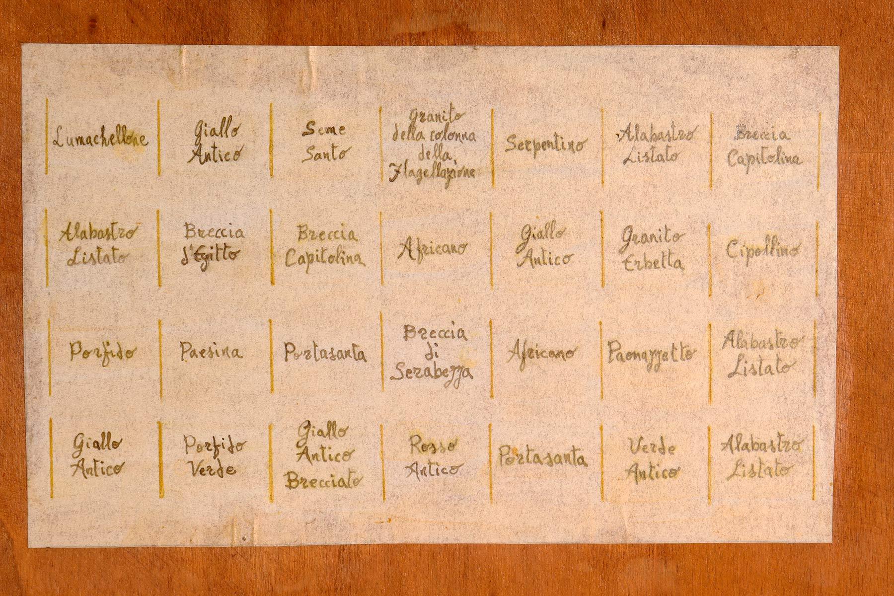 Auswahl antiker Grand Tour-Marmorstücke, Italien, 1850.  im Angebot 6