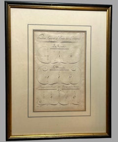 A Set of Eight Charles Paillasson's L'Art d'Ecrire Plates Framed