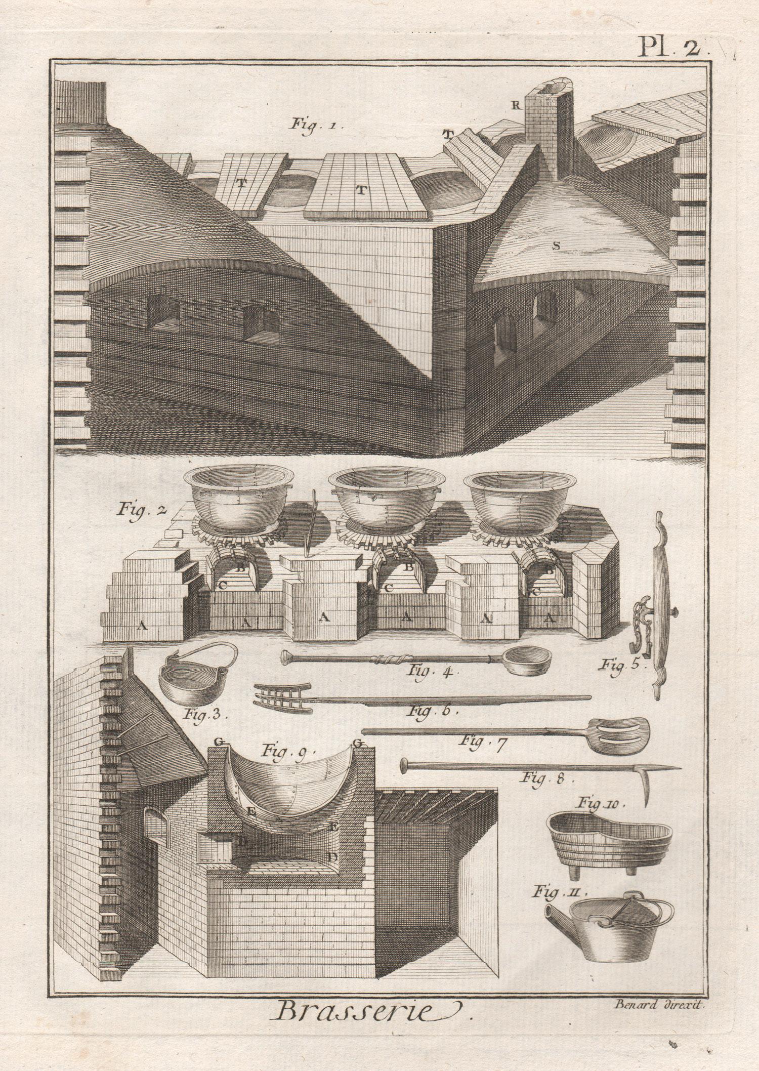 Brasserie (Brewing), set of 5 antique French beer engravings, 1780 - Print by Robert Bernard