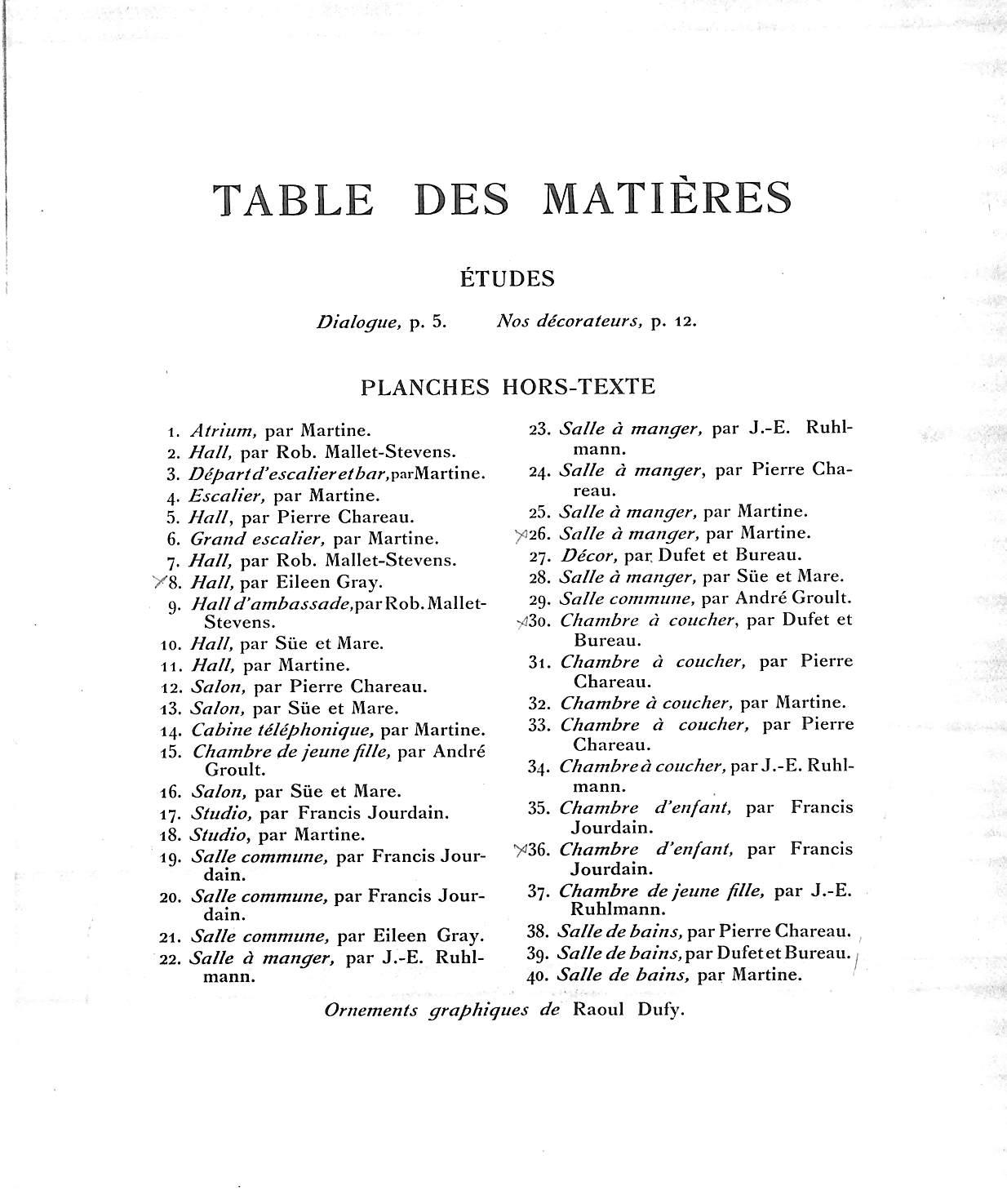 Editions Albert Morance

1925

11
