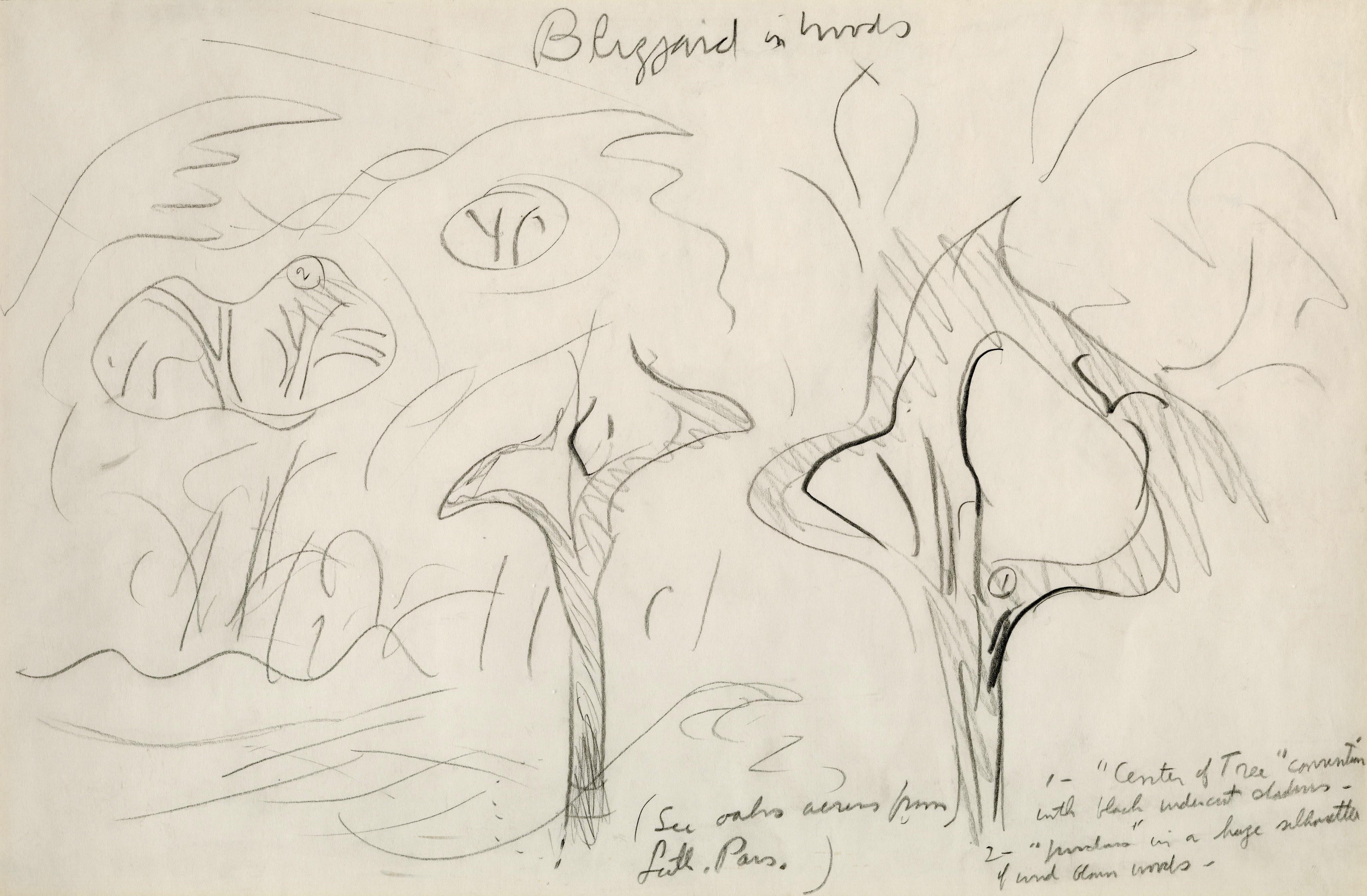 What is Charles Burchfield known for?