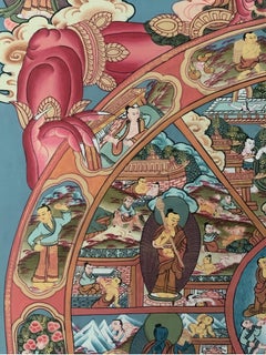 Unframed Hand Painted Wheel of Life Thangka on Canvas with 24K Gold