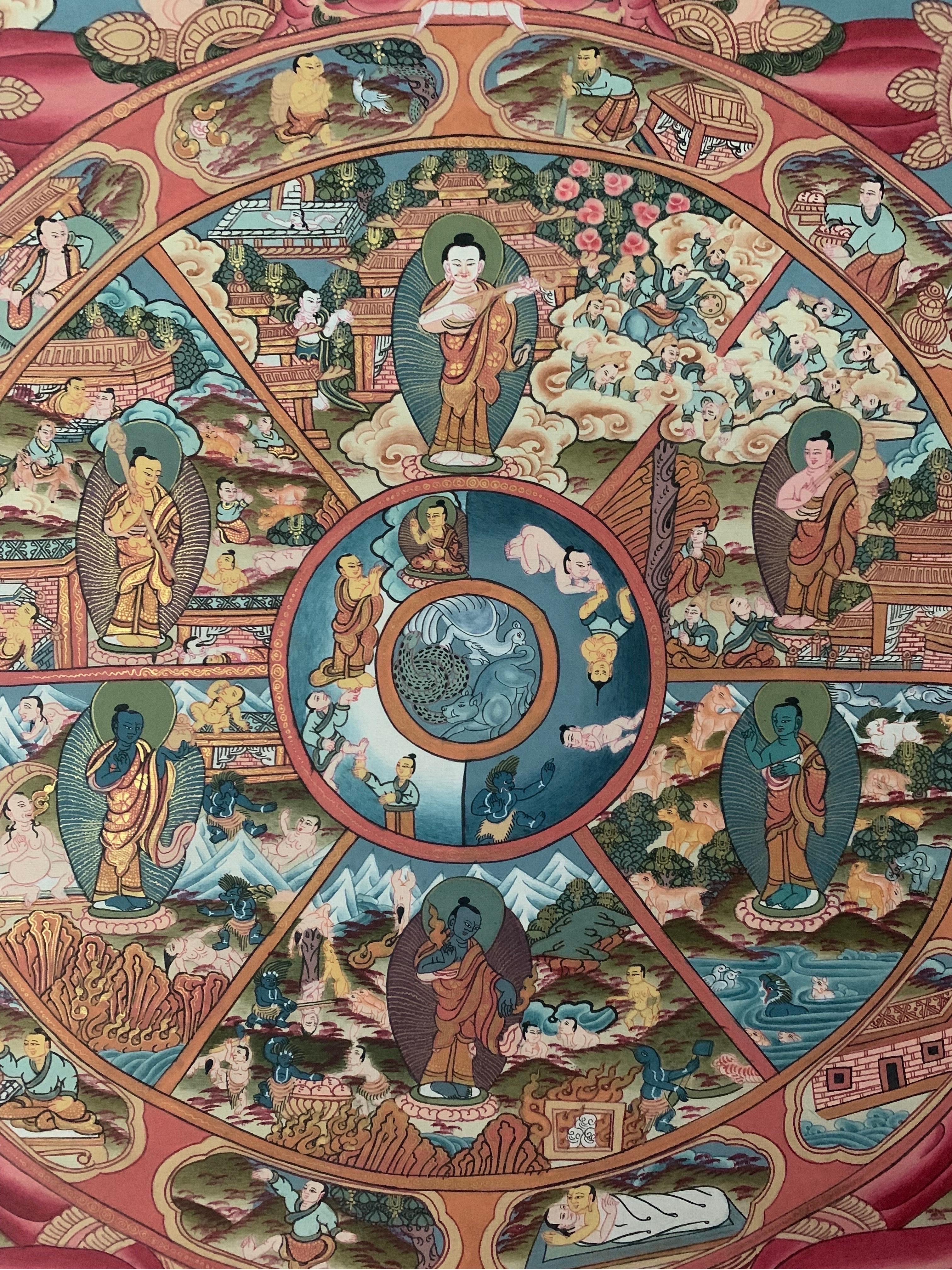 Unframed Hand Painted Wheel of Life Thangka on Canvas with 24K Gold For Sale 9