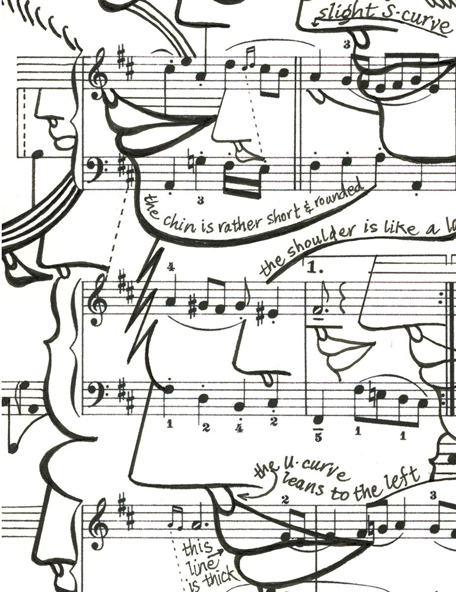 Linda Stein, Bourrée I 418.031  - Signée Féministe LGBTQ+ Encre et Graphite sur Papier, Dessin de Notation Musicale 

Bourrée I 418.031  est issue de la série Profiles Notation de Linda Stein - dessins, collages et peintures de profils faciaux