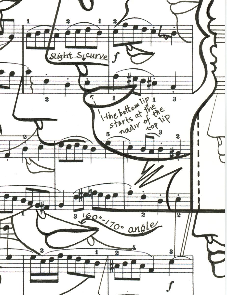 Féministe LGBTQ+ signé Encre sur papier Dessin de notation musicale - Bourrée I 418.031 en vente 2
