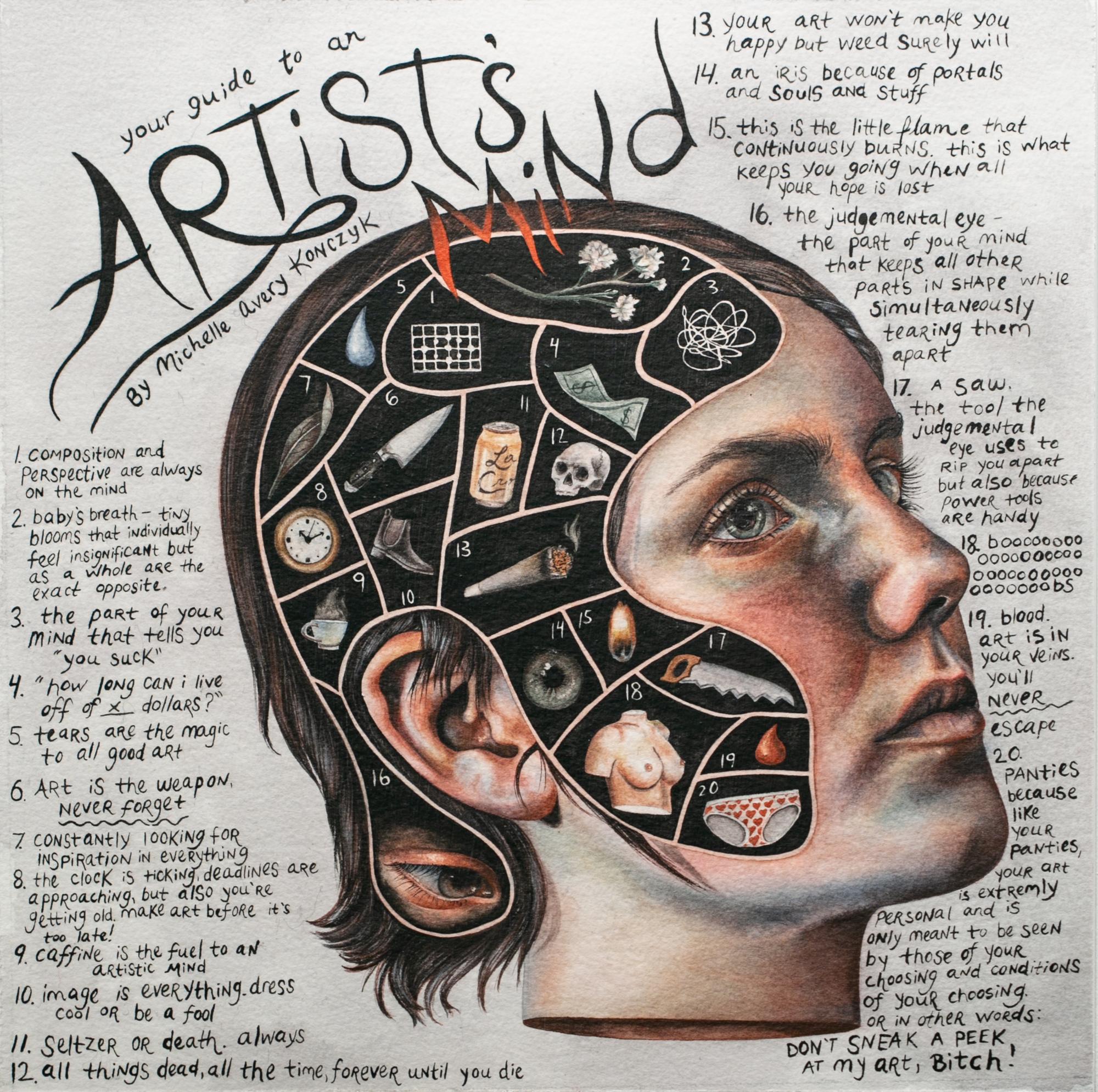 Michelle Avery Konczyk Figurative Art - "Your Guide to an Artist's Mind", Watercolor Painting, Figurative, Text