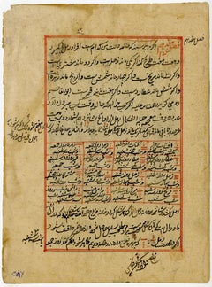 Escuela mogol, siglo XVIII El emperador Jahangir con la emperatriz Nur Jahan y su concubina