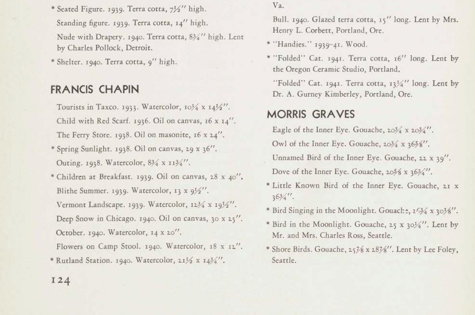 Il MOMA espone l'acquerello dell'artista di Chicago Francis Chapin, 