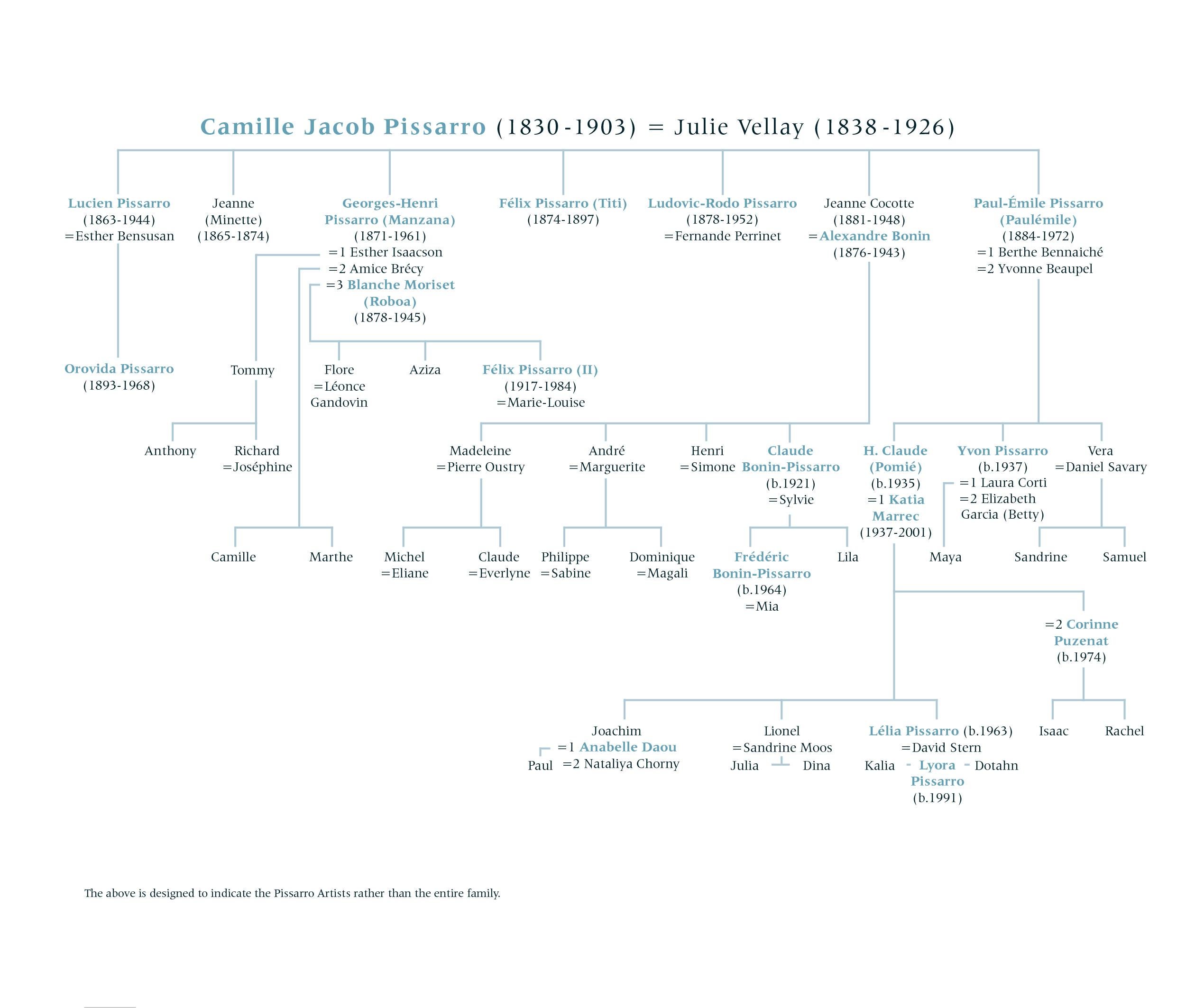 antoine cheval marries himself