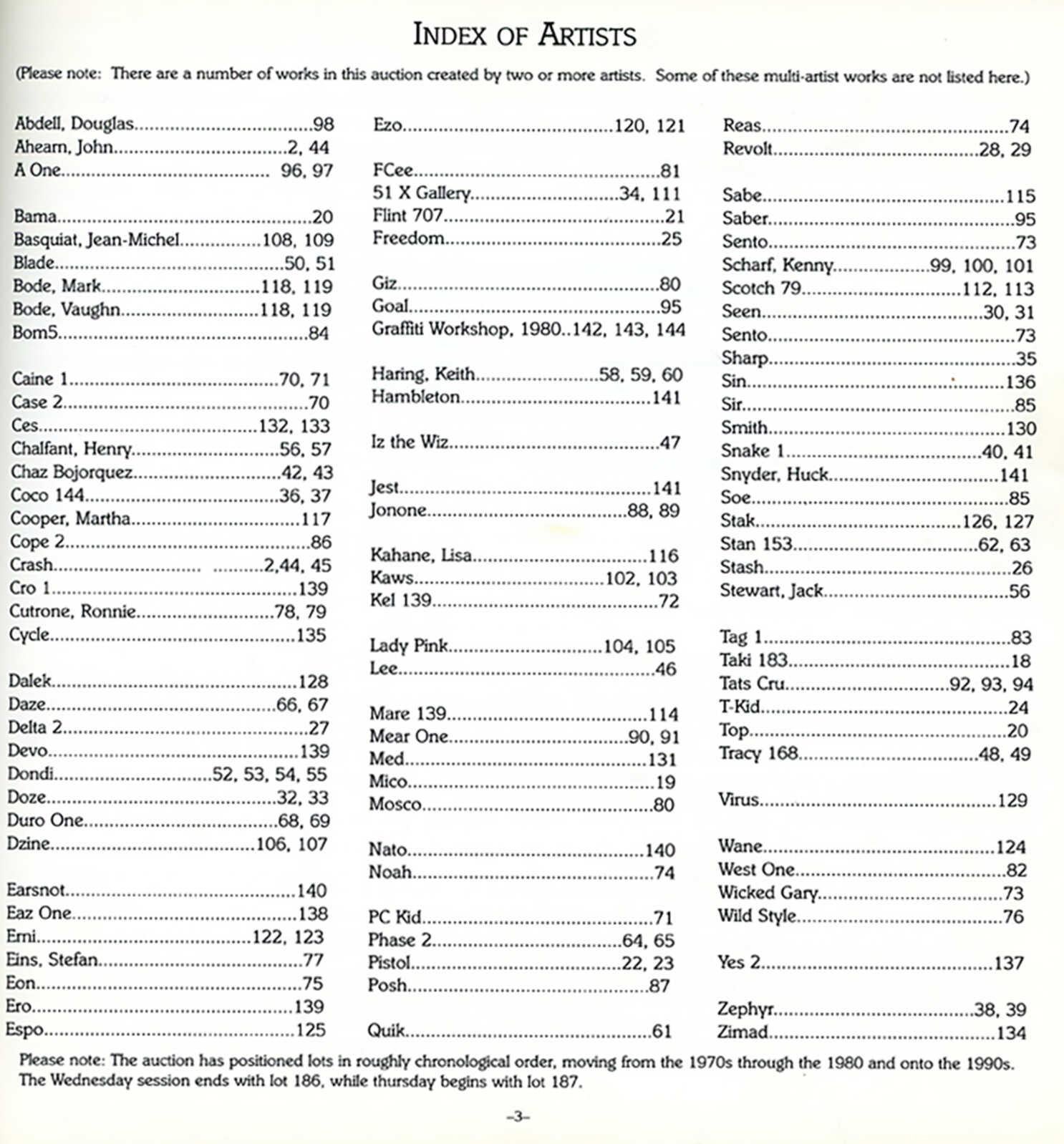 Catalogue de vente aux enchères des graffitis de Guernesey 2000 :
Catalogue d'exposition original de la vente aux enchères d'art graffiti de 2000 de Guernsey, comprenant des œuvres de Jean-Michel Basquiat, Keith Haring, KAWS, BLADE, Lady Pink,