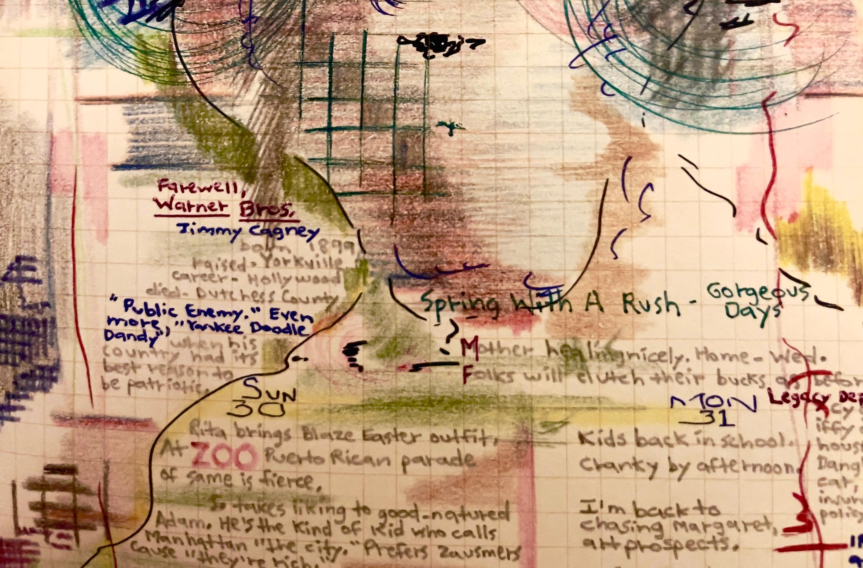 L'omicidio di John Lennon. La nascita dei miei figli. Le dimissioni di Nixon. Chirurgia cerebrale.
Spinta dal desiderio di esprimere me stessa e di lasciare una traccia fisica della mia vita e dei miei tempi, ho registrato minuziosamente ognuno di