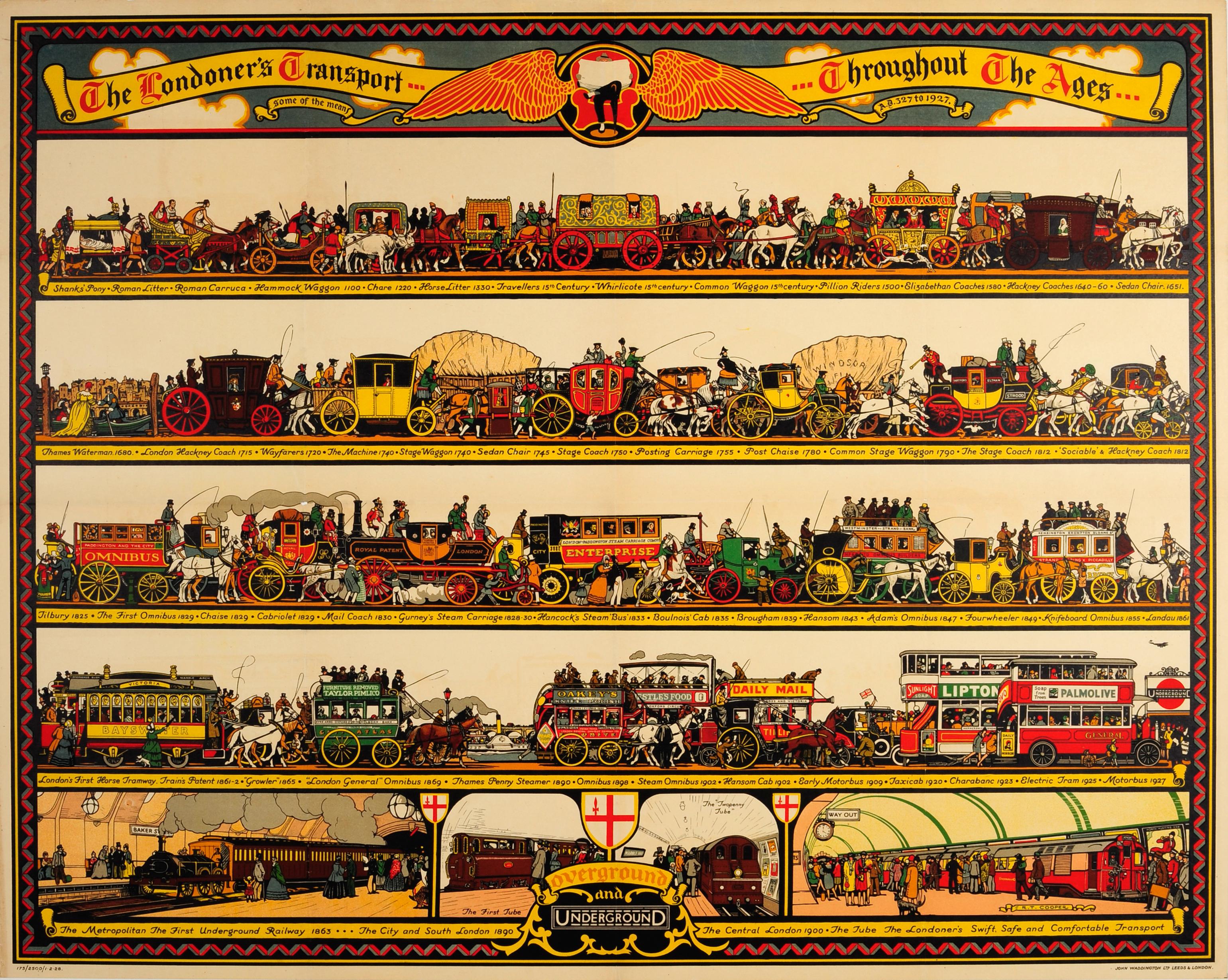 Richard T. Cooper  Print - Original Vintage Underground Poster The Londoner's Transport Throughout The Ages