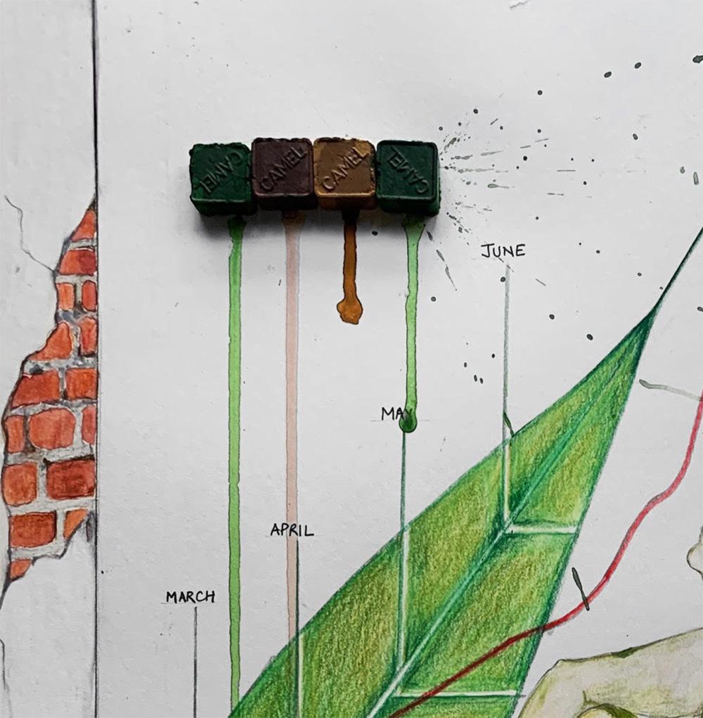 March to June. Drawings From the covid diaries series - Abstract Mixed Media Art by Megha Joshi