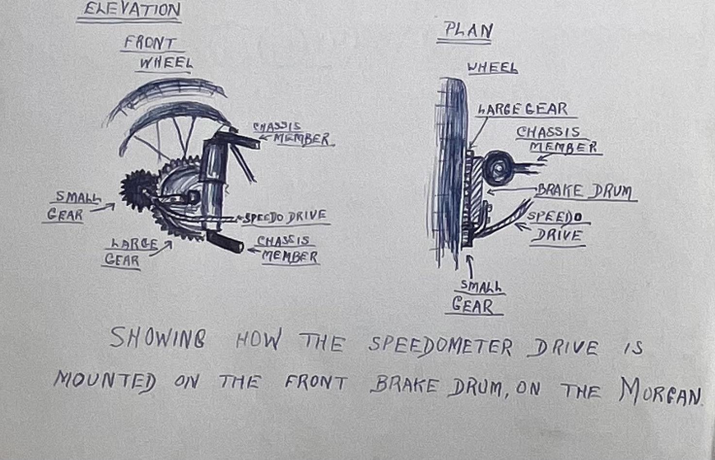 Technical Pencil Diagrams of Car Mechanisms For Sale 1