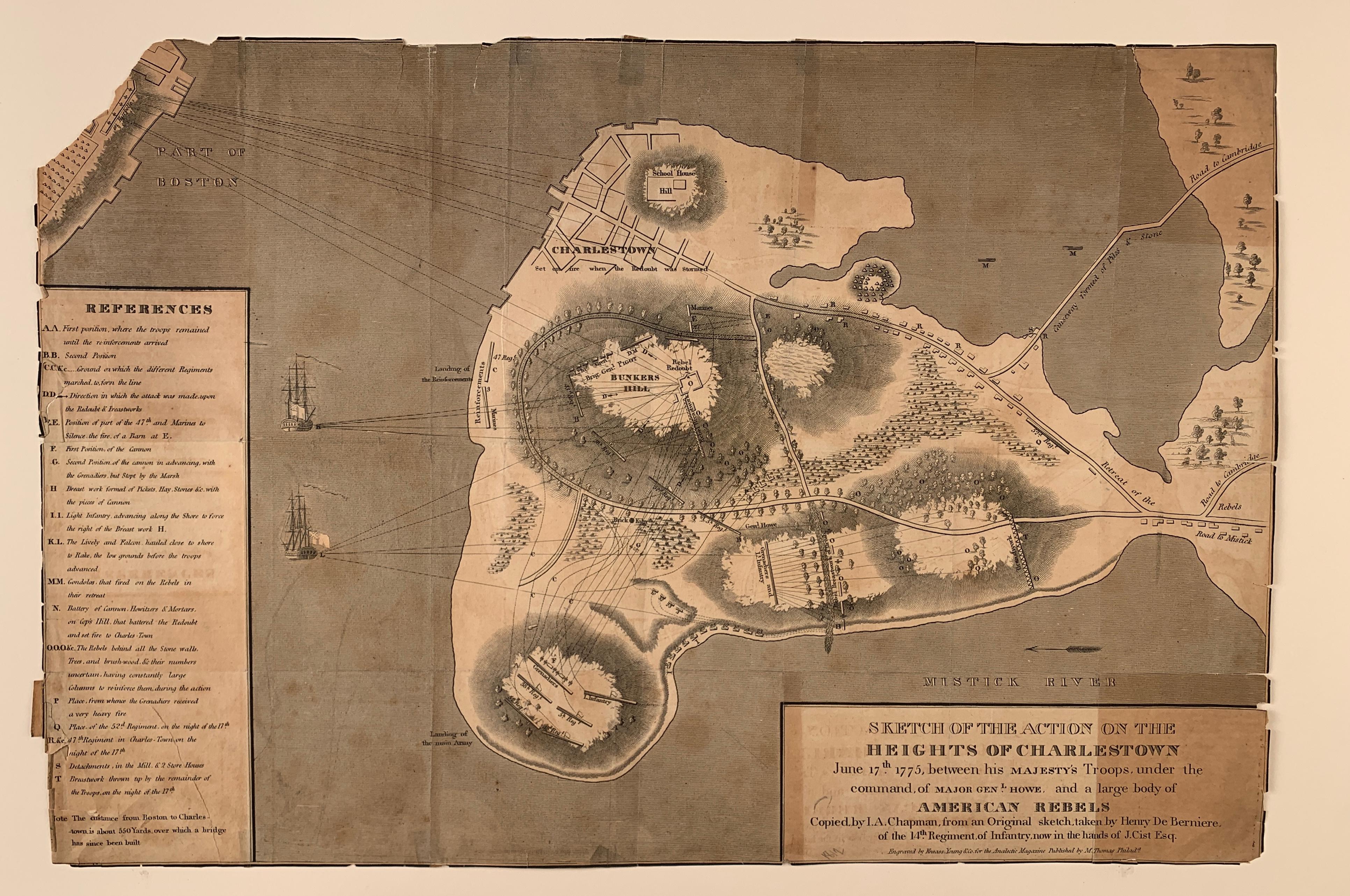Henry De Berniere Print - 1818 Map of the Battle of Bunker Hill