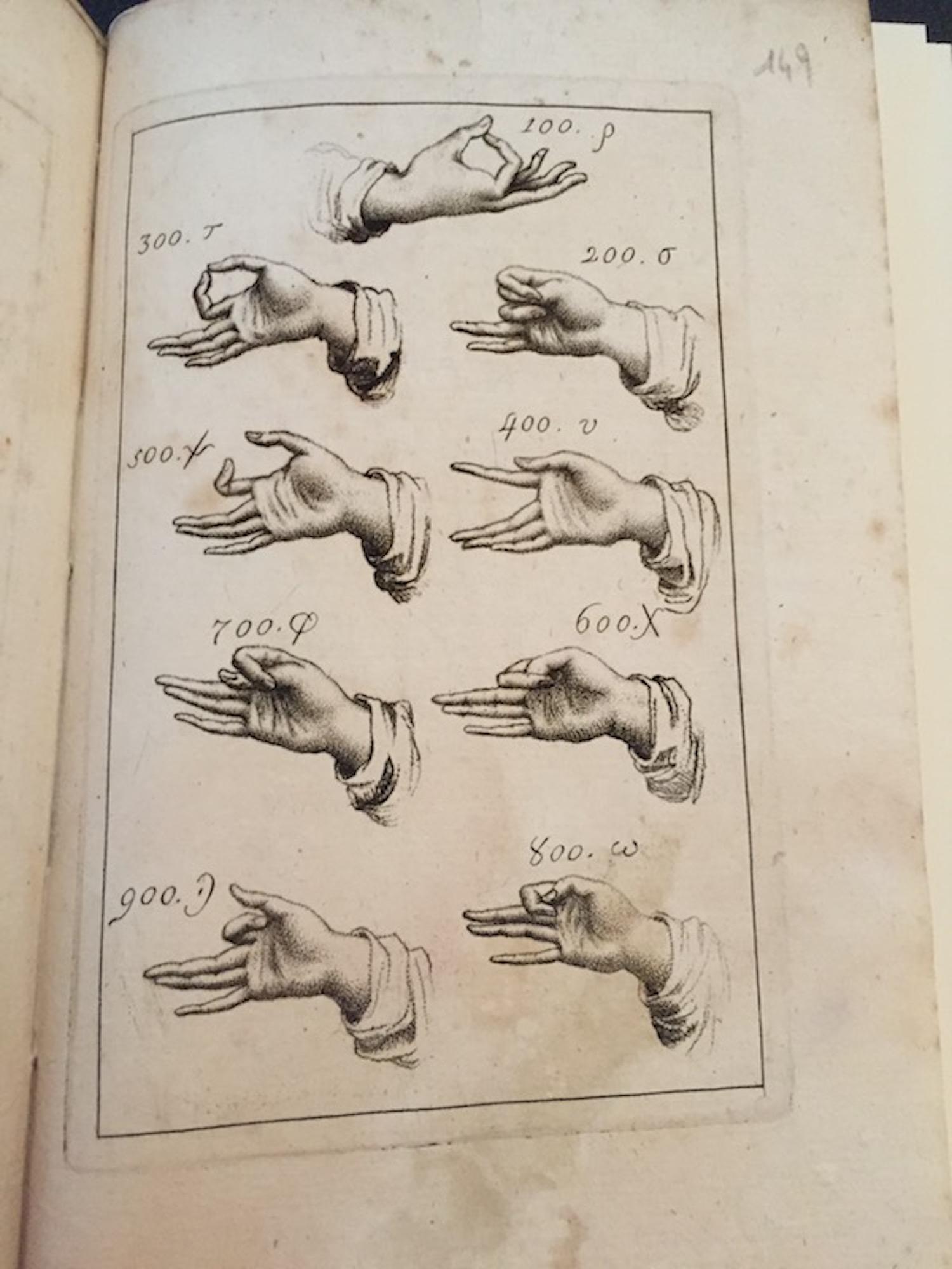 Scoperta della Chironimia ossia dell'arte di gestire con les mains... - 1797 - Art de Vincente Requeno