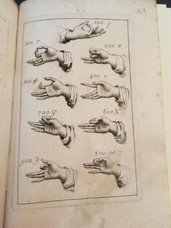 Scoperta della Chironimia ossia dell'arte di gestire con les mains... - 1797