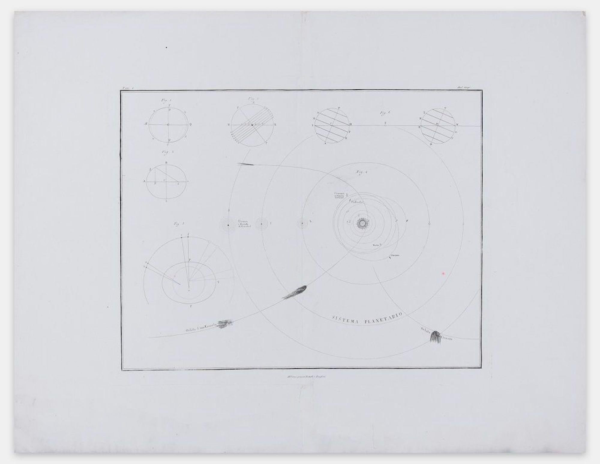 Planetary System - From Nuovo Atlante di Geografia Universale - 1820