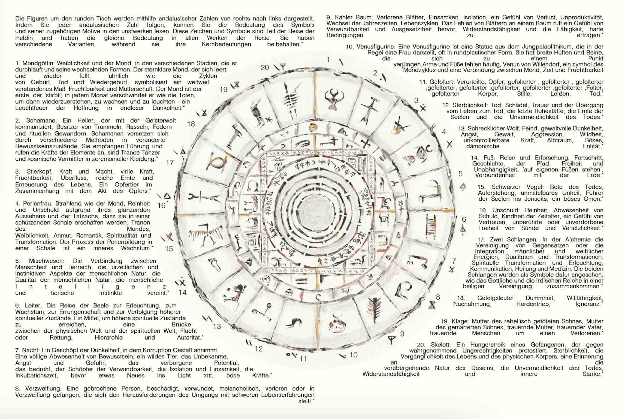 Dream of Deads and Alives – Gemälde von Parimah Avani – 2023 im Angebot 2