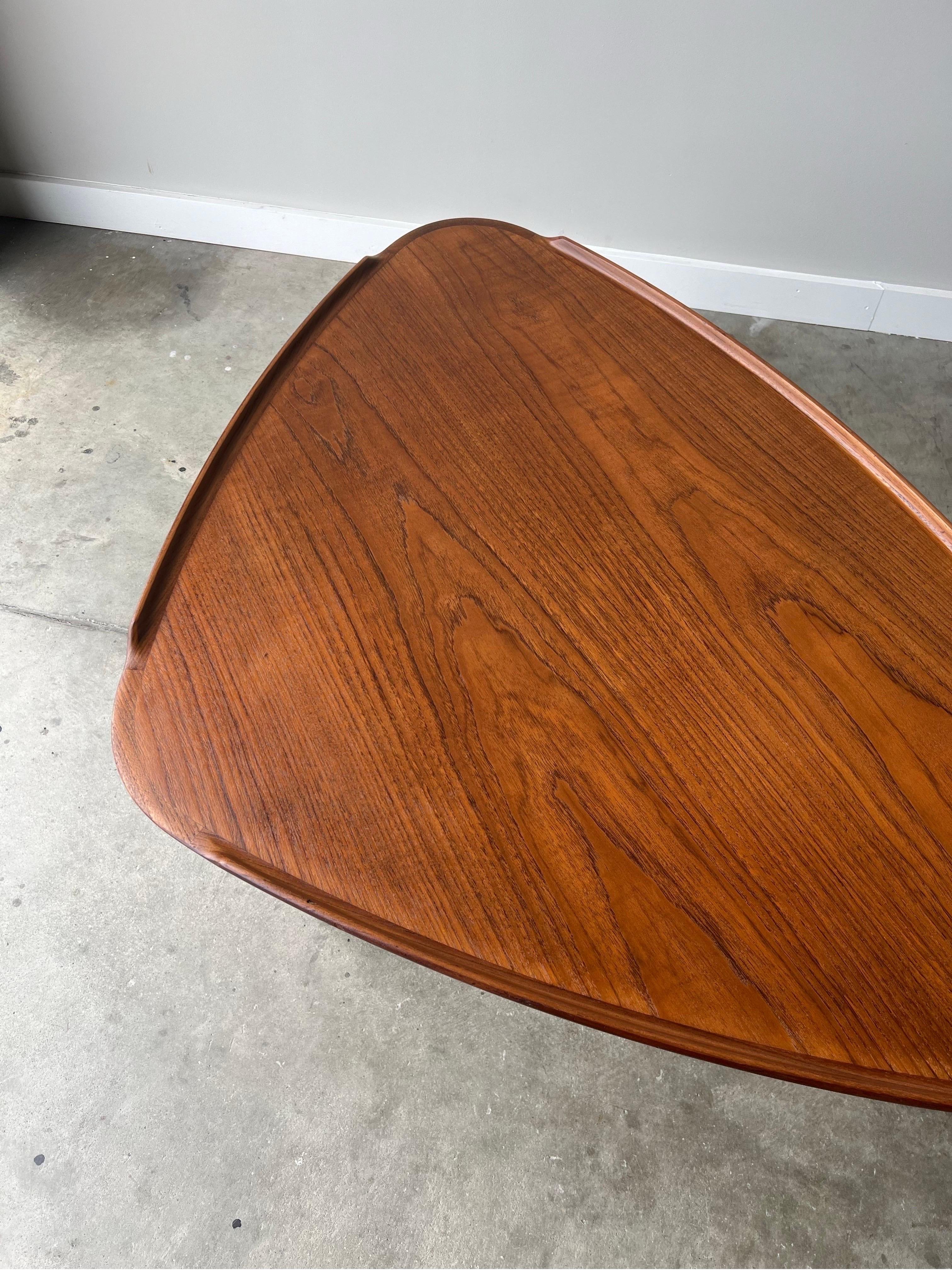 Aakjaer Jorgensen Danish Teak Triangular Coffee Table In Good Condition For Sale In Raleigh, NC