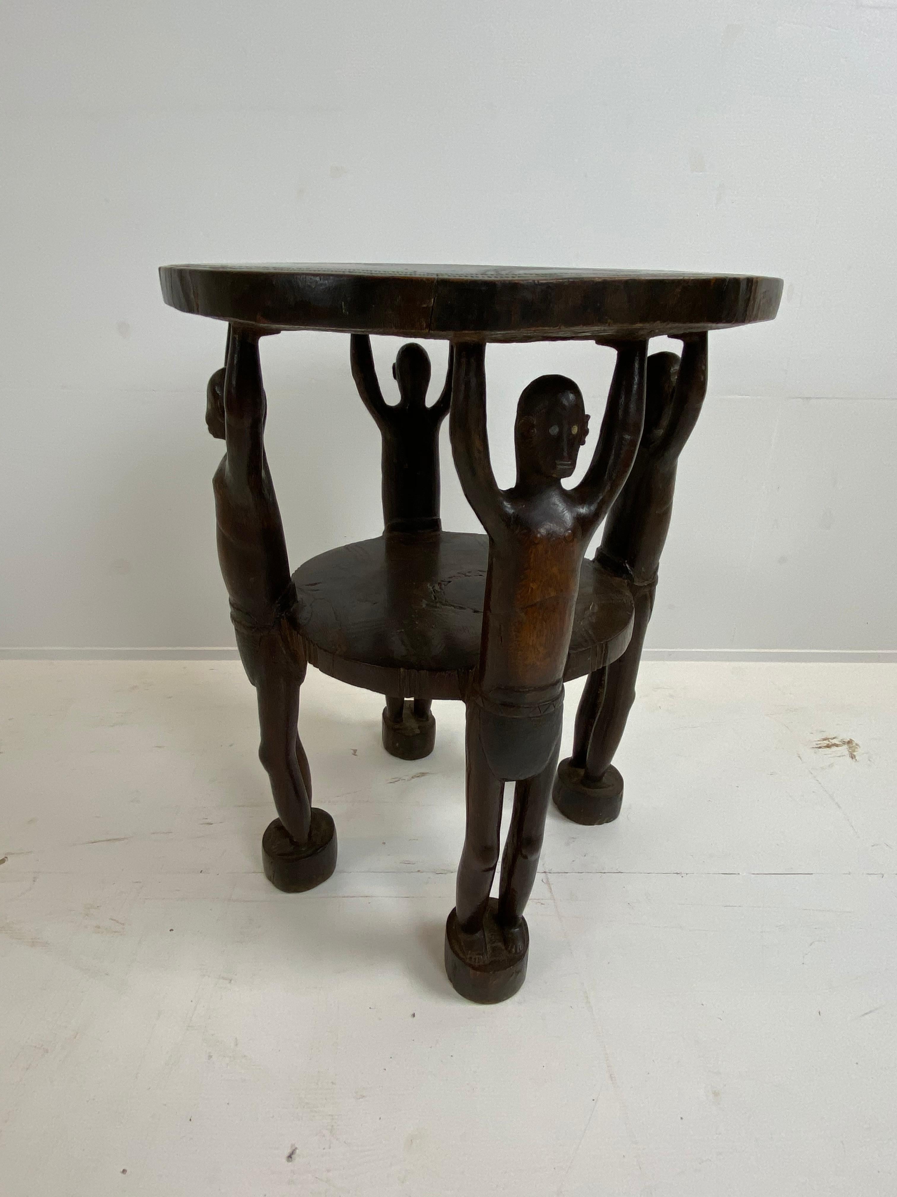 African stool with a great patina,
Decorated with African Tribal Figures,
Good great old patina of the wood,warm finish and glanze,
Dates from around 1960,collected in Congo from a Belgian Private Collection.