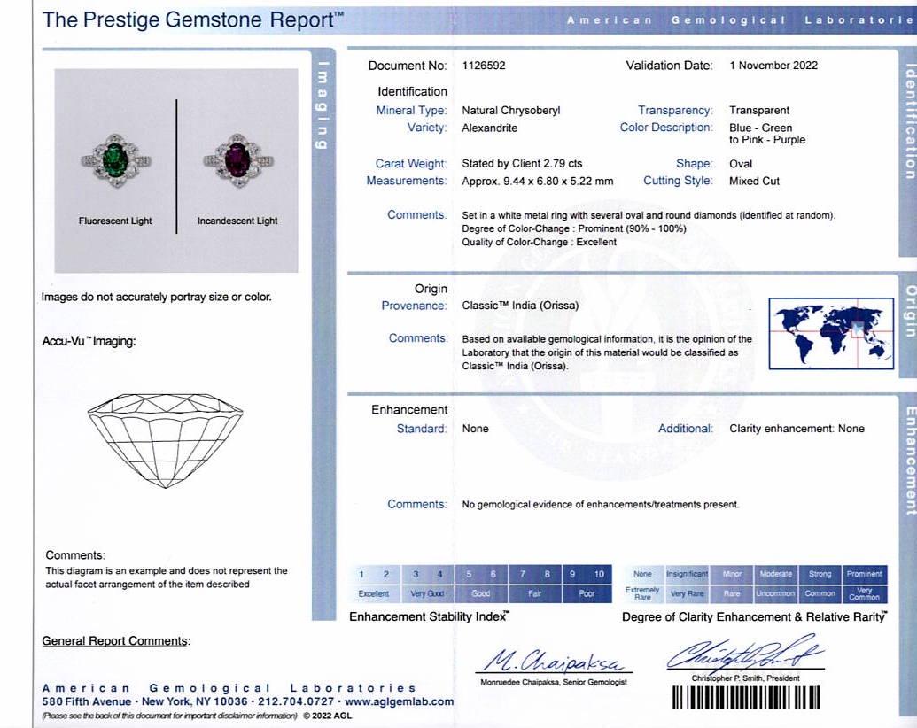 Contemporary AGL Certified 3 Carat  Alexandrite Ring  For Sale